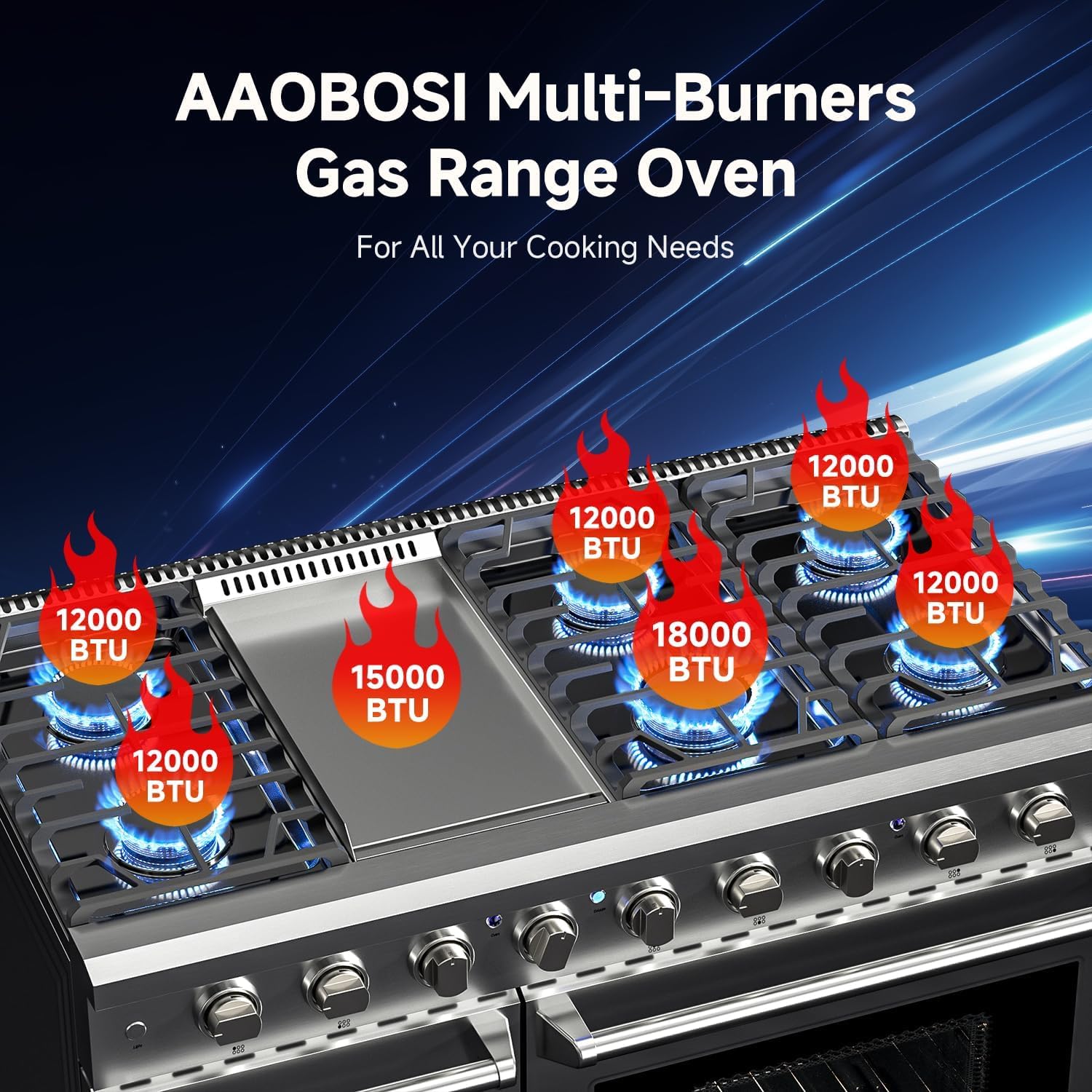 AAOBOSI 48 inch gas range review,AAOBOSI gas range review and rating,AAOBOSI gas range review pros cons,AAOBOSI freestanding gas range review honest opinion,AAOBOSI 48 inch range review verdict,is AAOBOSI gas range worth buying testing methodology and evaluation criteria