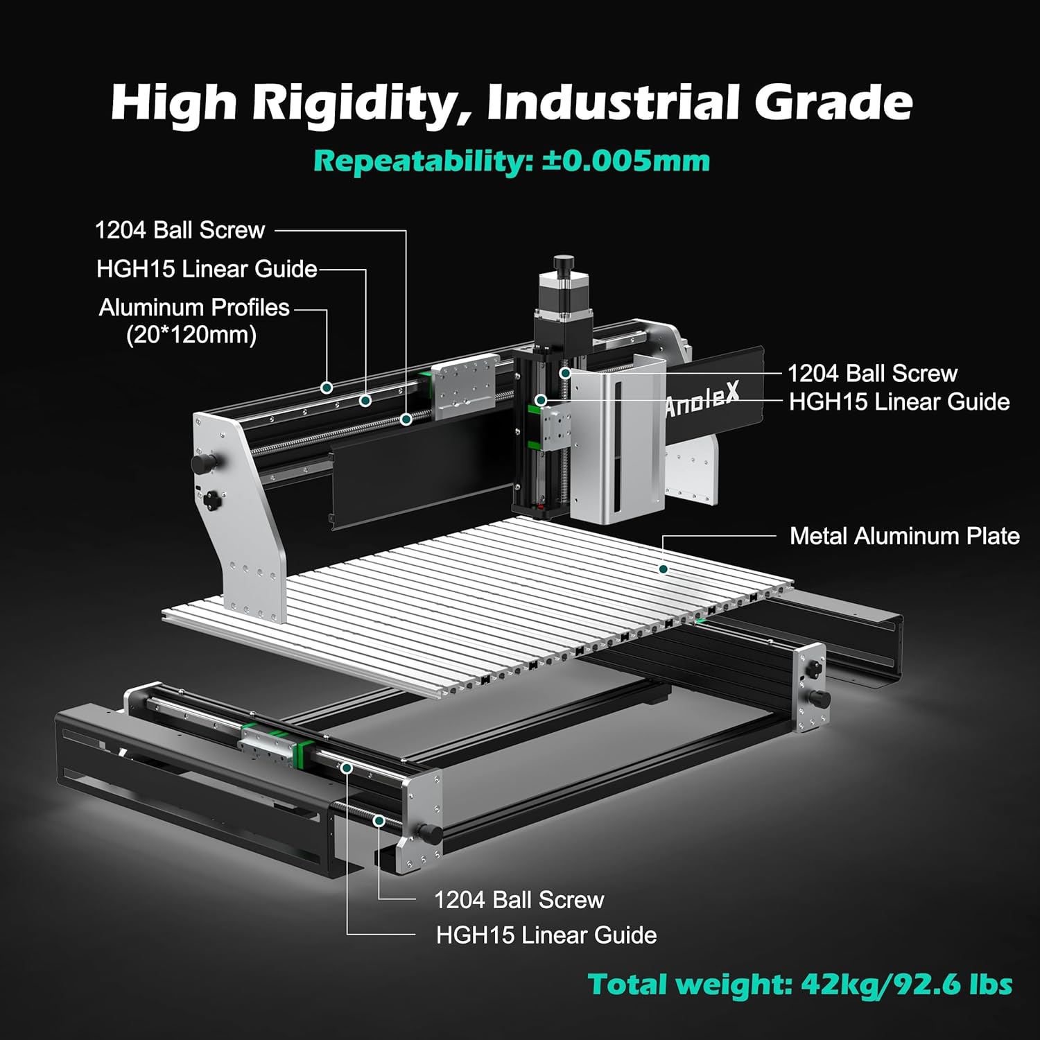 AnoleX RX6040 CNC Router Review: Pros & Cons Verdict 3 Step-by-step guide for AnoleX RX6040 CNC router review,RX6040 CNC router review and rating,is AnoleX RX6040 worth buying,AnoleX RX6040 review pros cons,AnoleX RX6040 review honest opinion,AnoleX RX6040 CNC router review verdict - complete tutorial