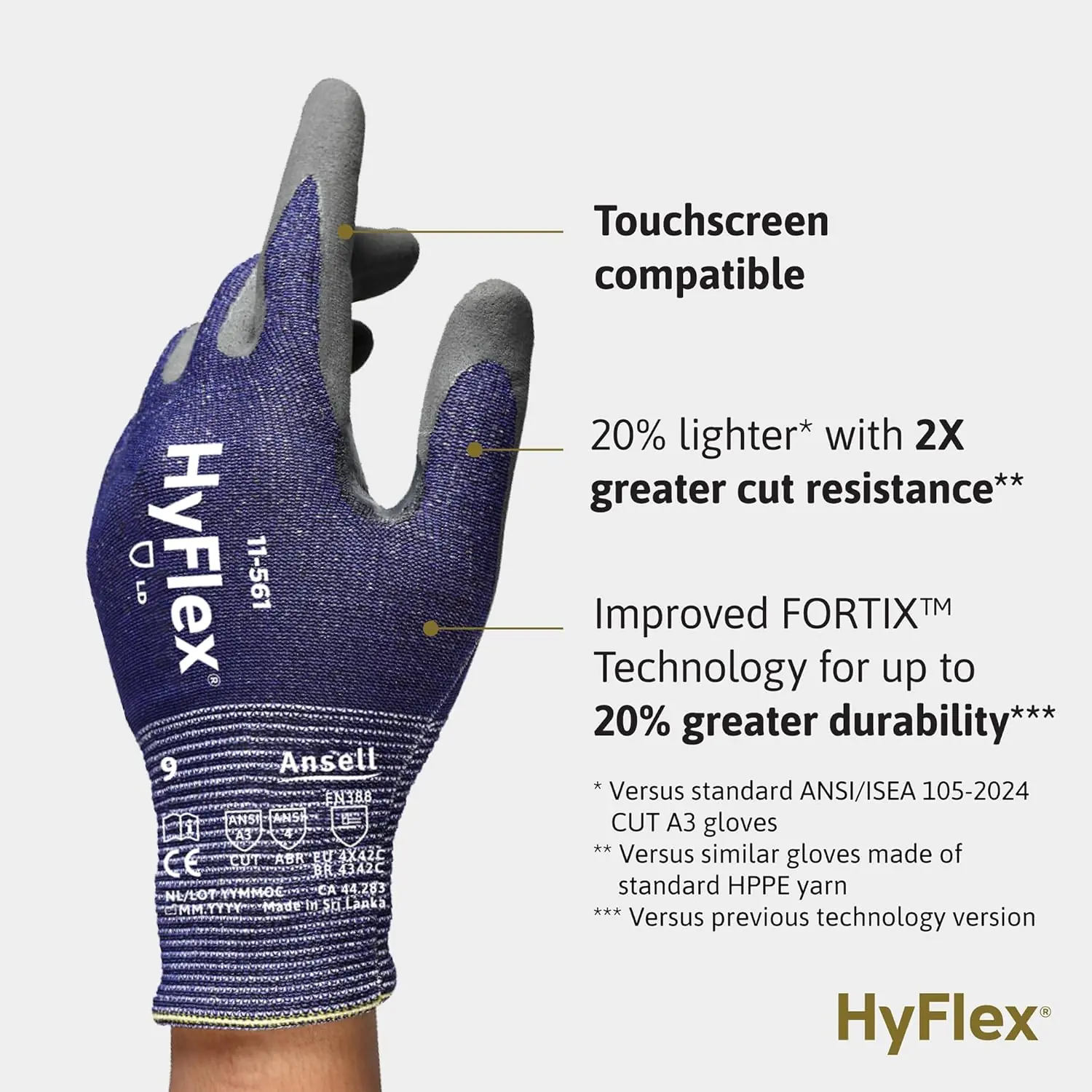 Setting up the Ansell HyFlex 11-561 review,Ansell HyFlex 11-561 review and rating,is Ansell HyFlex 11-561 worth buying,Ansell HyFlex 11-561 review pros cons,Ansell HyFlex 11-561 review honest opinion,Ansell HyFlex 11-561 review verdict for the first time