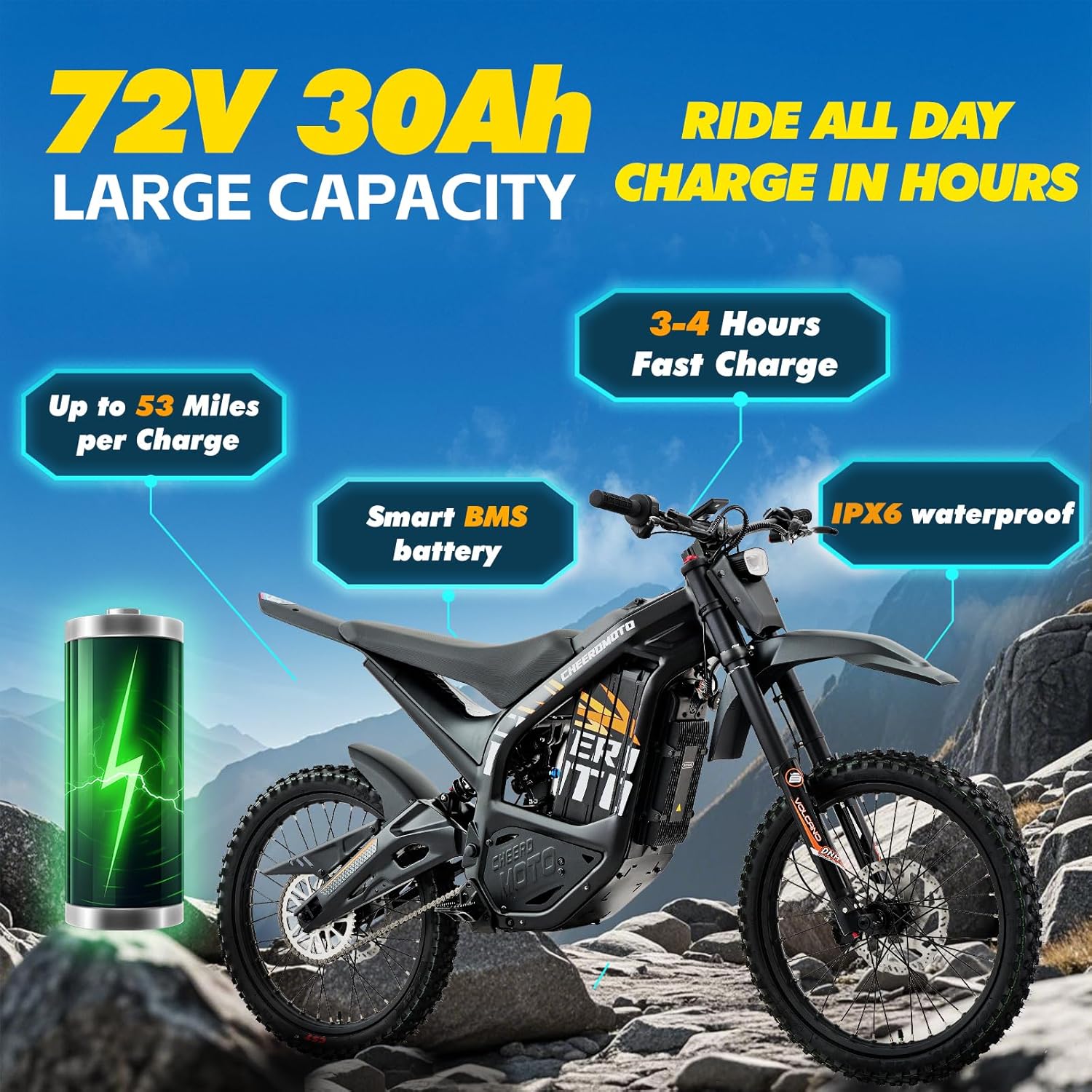 CHEERDMOTO electric dirt bike review weeks of use