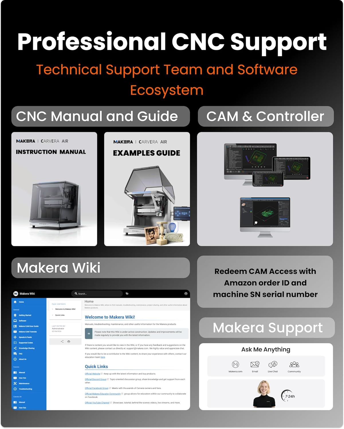 Carvera Air CNC machine review,Carvera Air CNC machine review pros cons,Carvera Air desktop CNC mill review,Makera Carvera Air honest review,Carvera Air CNC worth buying,Carvera Air CNC review verdict real-world details not found in the official specs