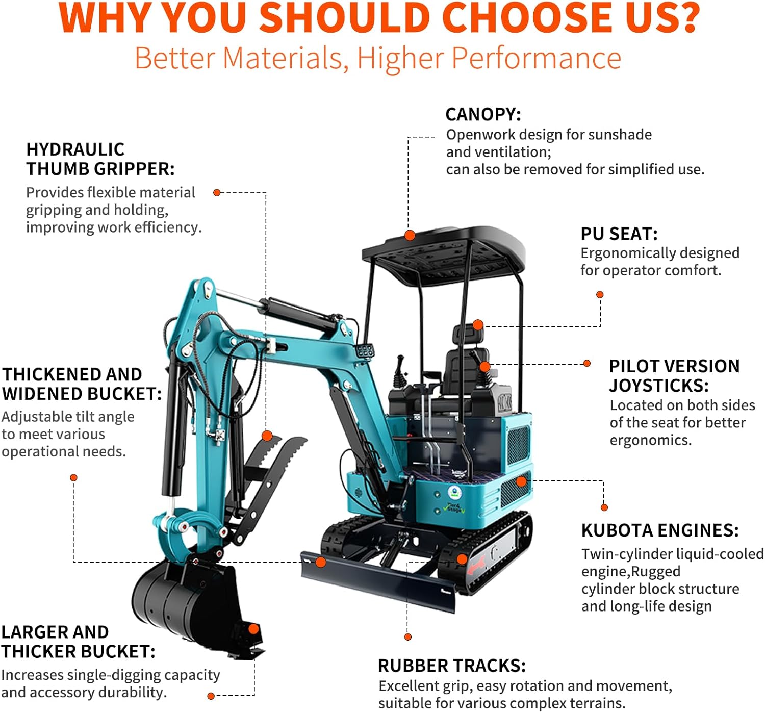 DigMaster DM200 mini excavator review,DM200 mini excavator review and rating,is DigMaster DM200 worth buying,DigMaster DM200 review pros cons,DM200 mini excavator honest opinion,DigMaster DM200 review verdict during hands-on performance testing