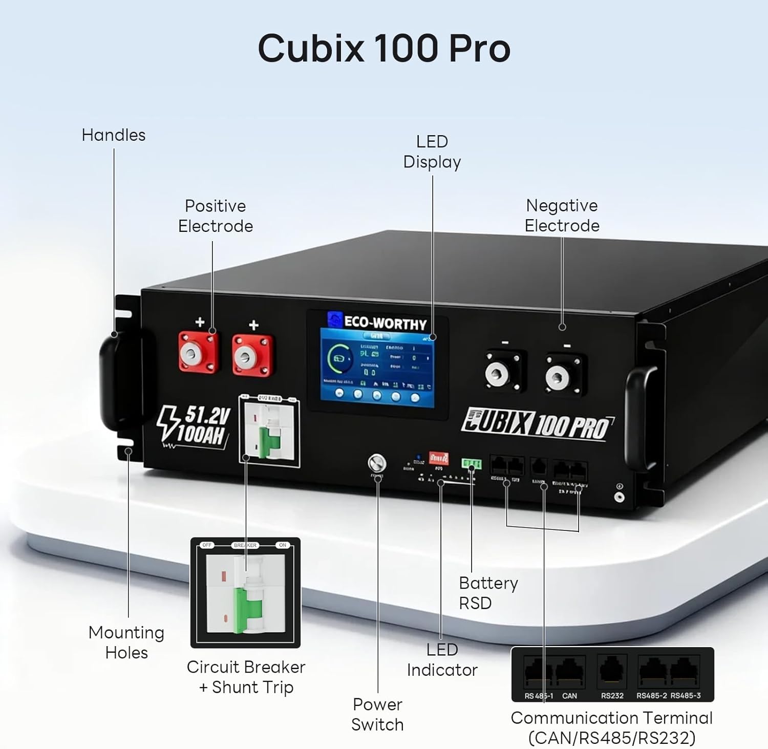 ECO-WORTHY 48V 100Ah battery review,ECO-WORTHY Cubix100 Pro review and rating,is ECO-WORTHY 48V 100Ah worth buying,ECO-WORTHY battery review pros cons,ECO-WORTHY LiFePO4 battery review honest opinion,ECO-WORTHY server rack battery review verdict during hands-on performance testing