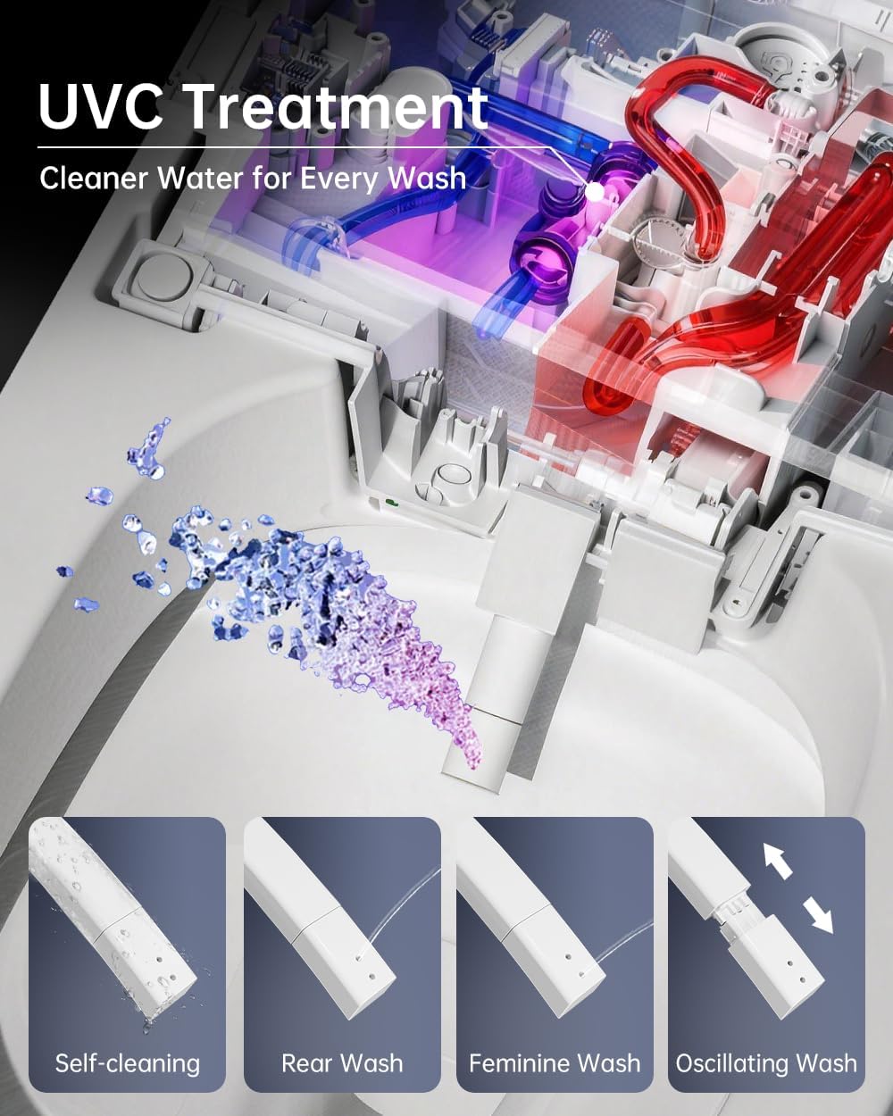 EPLO G20MAX review,EPLO G20MAX smart toilet review and rating,is EPLO G20MAX worth buying,EPLO G20MAX review pros cons,EPLO G20MAX review honest opinion,EPLO G20MAX smart toilet review verdict setup and first use experience