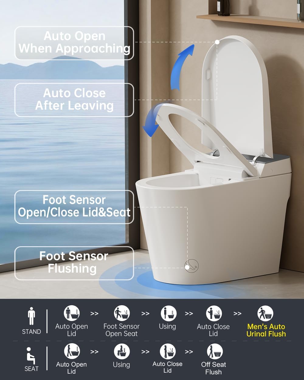 EPLO G20MAX review,EPLO G20MAX smart toilet review and rating,is EPLO G20MAX worth buying,EPLO G20MAX review pros cons,EPLO G20MAX review honest opinion,EPLO G20MAX smart toilet review verdict after extended use — long-term performance