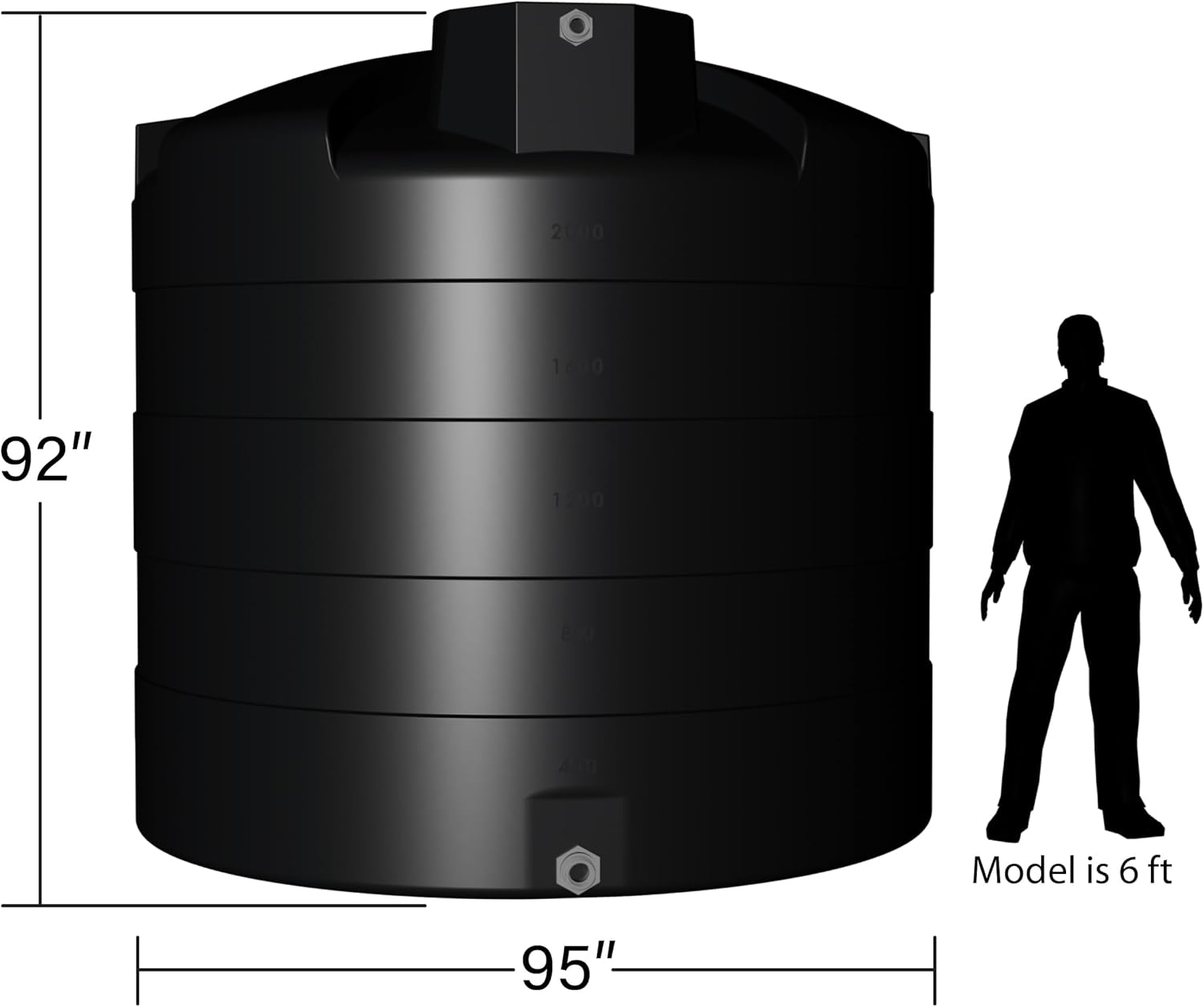 Elkhart Plastics 2500 gallon water tank review,2500 gallon water tank review and rating,is Elkhart Plastics 2500 gallon tank worth buying,Elkhart Plastics 2500 gallon tank review pros cons,Elkhart Plastics water tank review honest opinion,Elkhart Plastics 2500 gallon tank review verdict unboxing and complete package contents