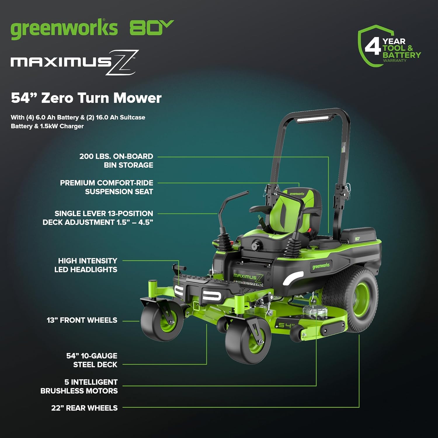 Greenworks 80V MaximusZ zero turn mower review,Greenworks 80V MaximusZ mower review and rating,Is Greenworks 80V MaximusZ worth buying,Greenworks 80V MaximusZ mower review pros cons,Greenworks 80V MaximusZ review honest opinion,Greenworks 80V MaximusZ mower review verdict during hands-on performance testing
