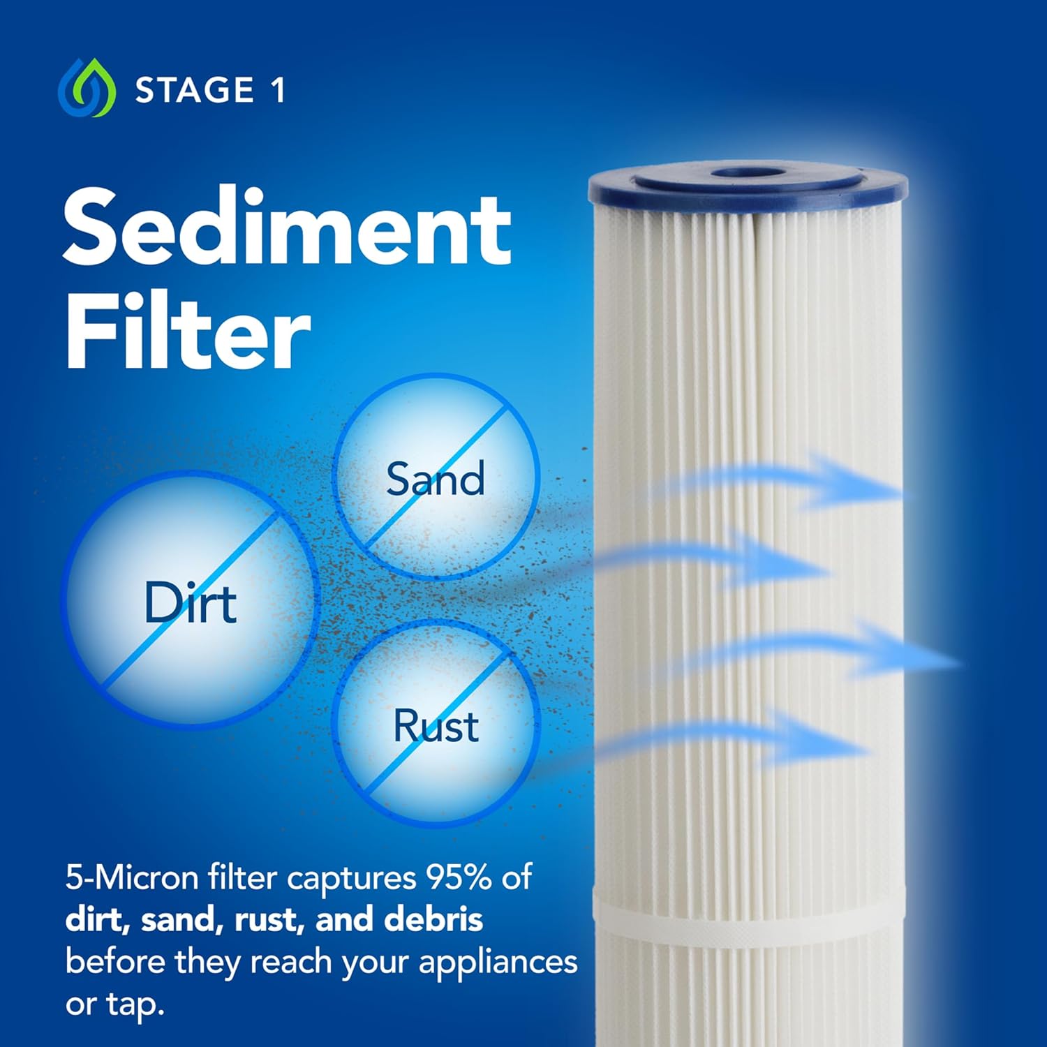 Kind Water Systems E-3000UV review,Kind Water Systems E-3000UV review and rating,Is Kind Water Systems E-3000UV worth buying,Kind Water Systems E-3000UV review pros cons,Kind Water Systems E-3000UV review honest opinion,Kind Water Systems E-3000UV review verdict after weeks of real-world daily use