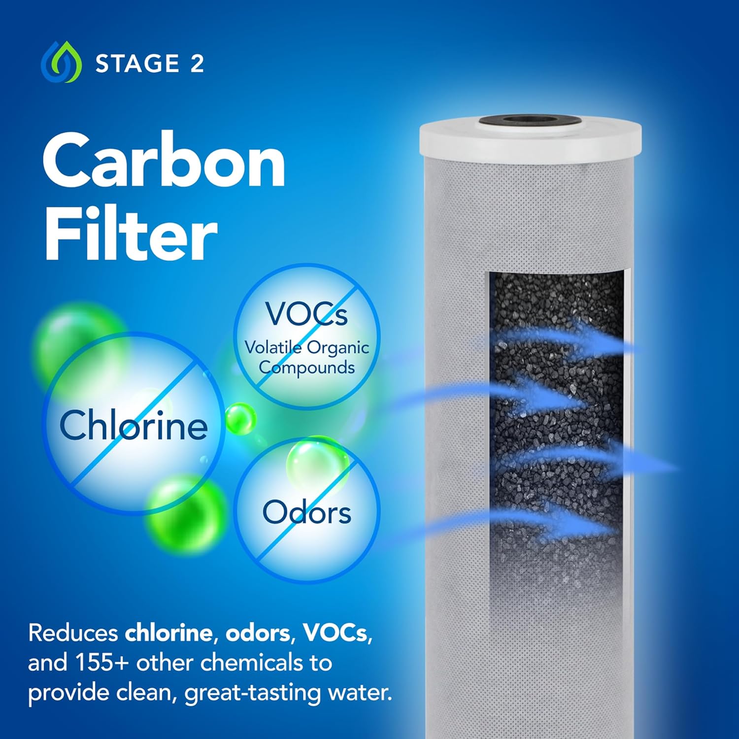 Kind Water Systems E-3000UV review,Kind Water Systems E-3000UV review and rating,Is Kind Water Systems E-3000UV worth buying,Kind Water Systems E-3000UV review pros cons,Kind Water Systems E-3000UV review honest opinion,Kind Water Systems E-3000UV review verdict real-world details not found in the official specs