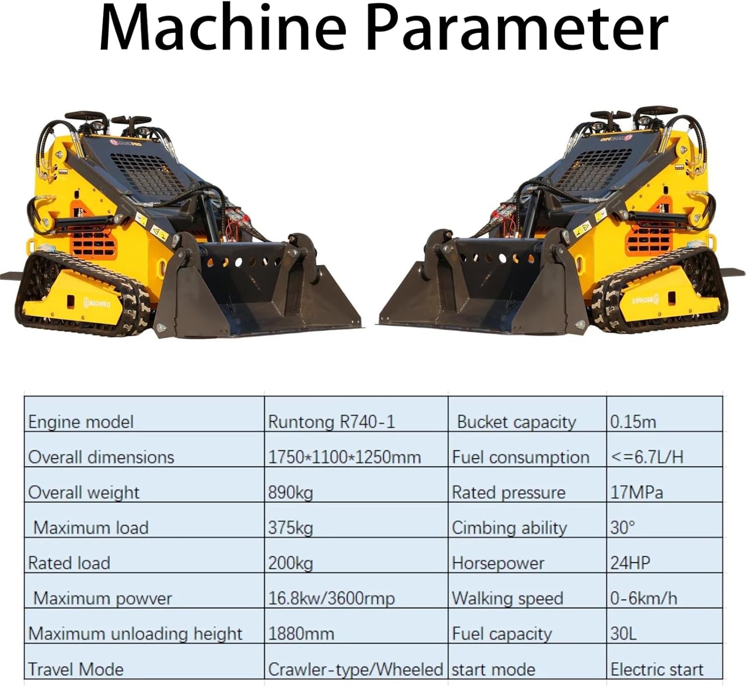 MACHPRO MP-380-YE Skid Steer Review: Honest Verdict 2 MACHPRO MP-380-YE skid steer review,MACHPRO MP-380-YE review and rating,is MACHPRO MP-380-YE worth buying,MACHPRO MP-380-YE review pros cons,MACHPRO MP-380-YE review honest opinion,MACHPRO MP-380-YE review verdict unboxing and complete package contents