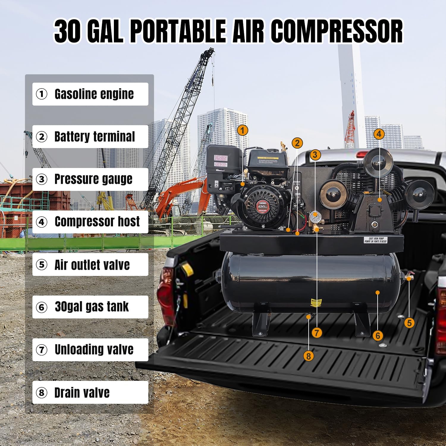 MutsMover air compressor review, MutsMover 13HP compressor review, MutsMover gas air compressor review pros cons, MutsMover 30 gallon compressor honest review, MutsMover portable air compressor review rating, MutsMover compressor review verdict after extended use — long-term performance