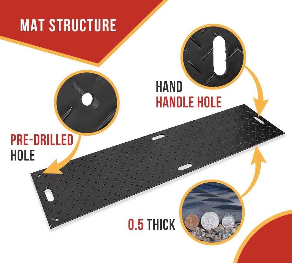 Mytee Products ground protection mats review,Mytee Products ground mats review pros cons,heavy duty ground mats review and rating,temporary roadway matting review,Mytee Products heavy equipment mats review verdict,ground protection mats review honest opinion performance test results