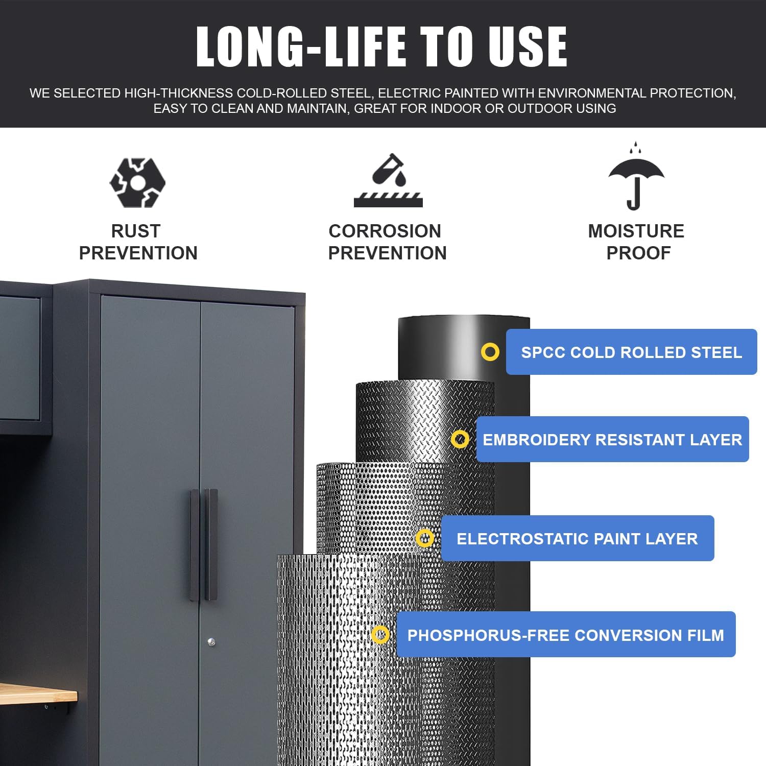 Tsnritor garage storage cabinet system review,Tsnritor garage cabinet review and rating,is Tsnritor storage system worth buying,Tsnritor metal cabinet review pros cons,Tsnritor workshop storage review honest opinion,Tsnritor garage cabinet system review verdict — performance test results
