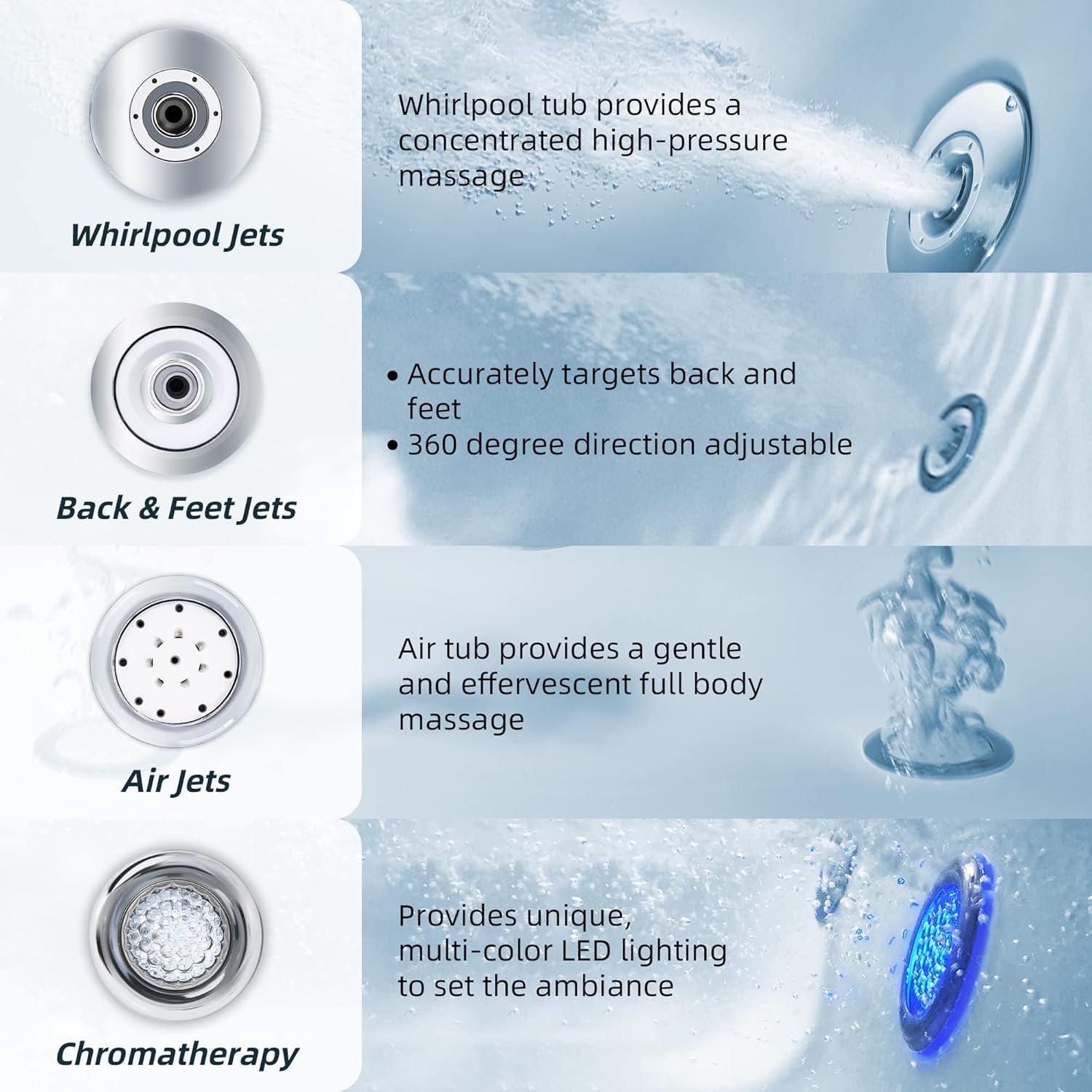 Woodbridge whirlpool bathtub review,Woodbridge air bubble tub review,Woodbridge BJ400 review honest opinion,Woodbridge whirlpool bathtub pros cons,is Woodbridge freestanding tub worth buying,Woodbridge combination bathtub review verdict features in daily use
