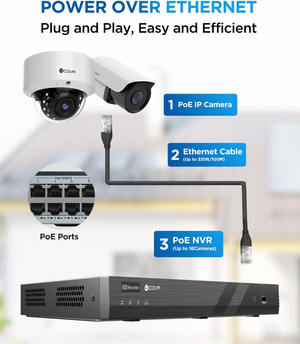4COVR PoE Security Camera System Review: Detailed Pros & Cons 2 4COVR PoE security camera system review,4COVR security system review and rating,is 4COVR PoE system worth buying,4COVR camera system review pros cons,4COVR PoE system review honest opinion,4COVR security system review verdict — design and build quality detail