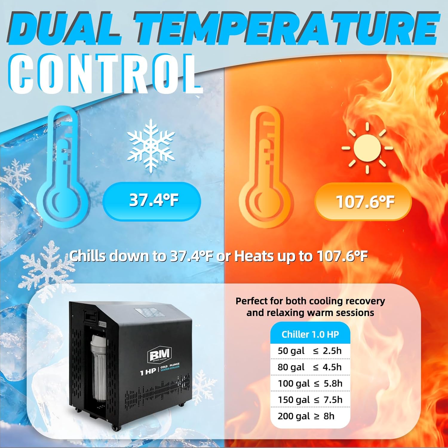BEYOND MARINA 1HP cold plunge chiller review,1HP cold plunge chiller review and rating,is BEYOND MARINA 1HP chiller worth buying,BEYOND MARINA cold plunge chiller review pros cons,BEYOND MARINA 1HP chiller review honest opinion,BEYOND MARINA cold plunge chiller review verdict key features examined up close