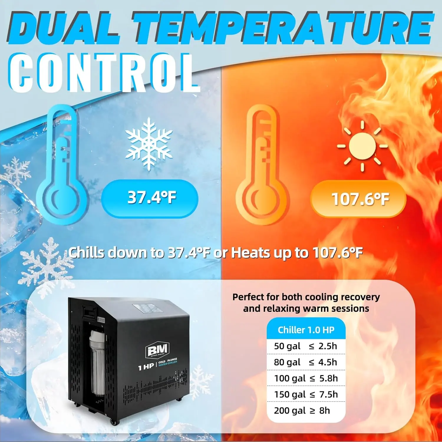 BEYOND MARINA 1HP cold plunge chiller review,1HP cold plunge chiller review and rating,is BEYOND MARINA 1HP chiller worth buying,BEYOND MARINA cold plunge chiller review pros cons,BEYOND MARINA 1HP chiller review honest opinion,BEYOND MARINA cold plunge chiller review verdict key features examined up close