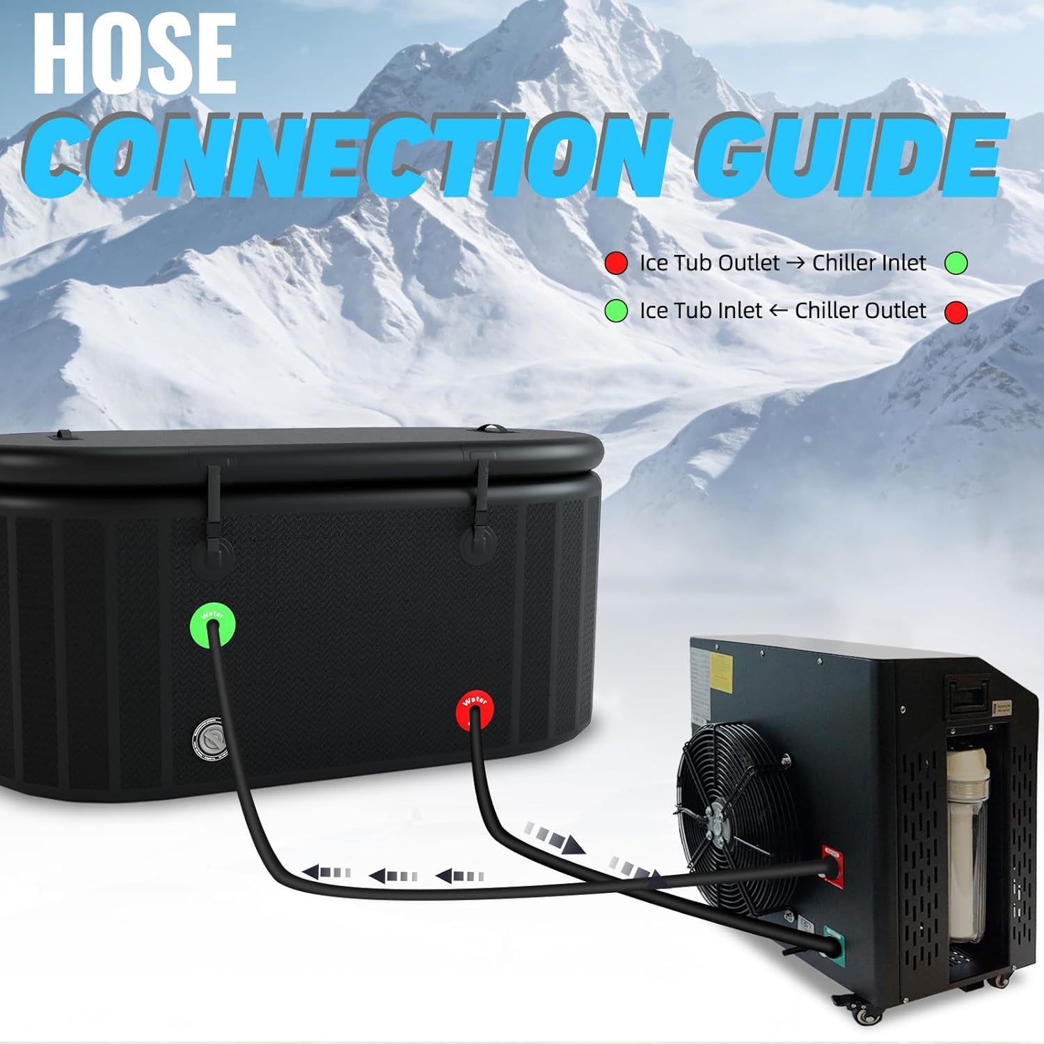 BEYOND MARINA 1HP cold plunge chiller review,1HP cold plunge chiller review and rating,is BEYOND MARINA 1HP chiller worth buying,BEYOND MARINA cold plunge chiller review pros cons,BEYOND MARINA 1HP chiller review honest opinion,BEYOND MARINA cold plunge chiller review verdict performance test results