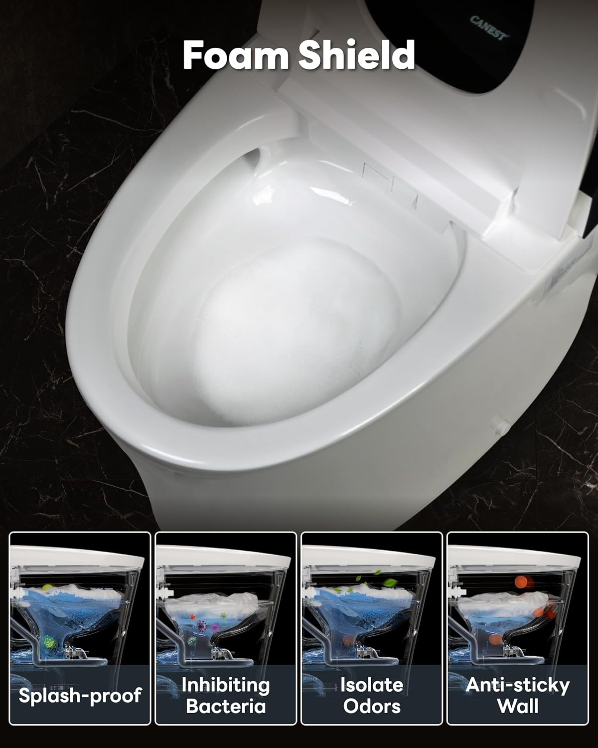 CANEST smart toilet review,CANEST smart toilet review and rating,is CANEST smart toilet worth buying,CANEST smart toilet review pros cons,CANEST smart toilet review honest opinion,CANEST smart toilet review verdict — performance test results