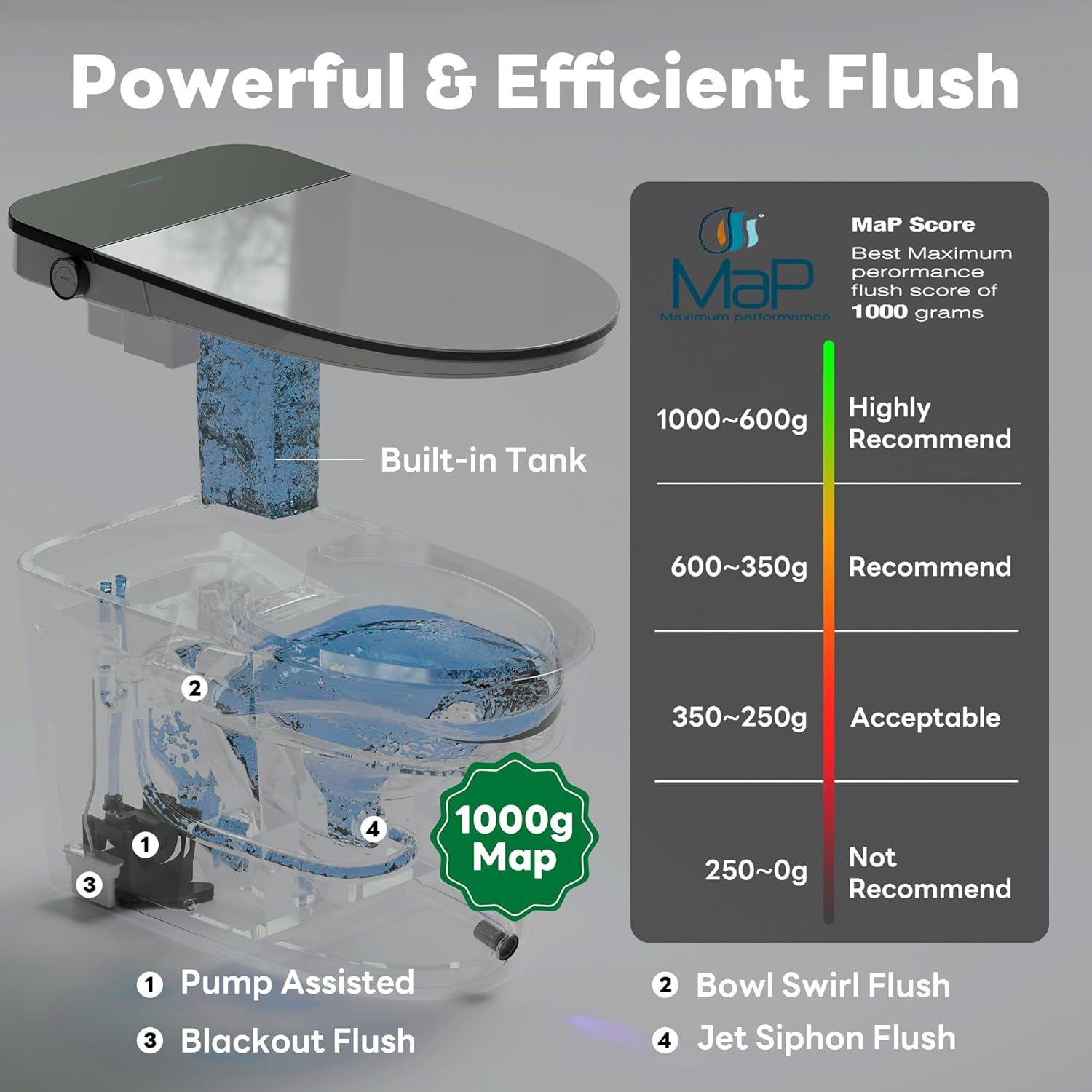 Casta Diva smart toilet review,Casta Diva smart toilet review and rating,is Casta Diva smart toilet worth buying,Casta Diva smart toilet review pros cons,Casta Diva smart toilet review honest opinion,Casta Diva CD-K030PRO review verdict — features that matter in real use
