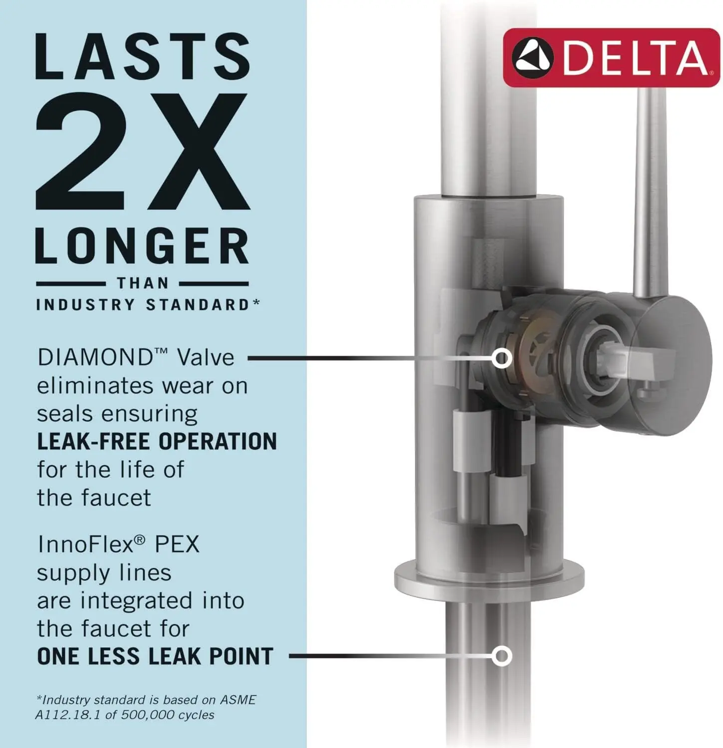Delta Renaldi kitchen faucet review,Delta Renaldi faucet review and rating,is Delta Renaldi faucet worth buying,Delta Renaldi faucet review pros cons,Delta Renaldi faucet review honest opinion,Delta Renaldi faucet review verdict compared to top alternatives
