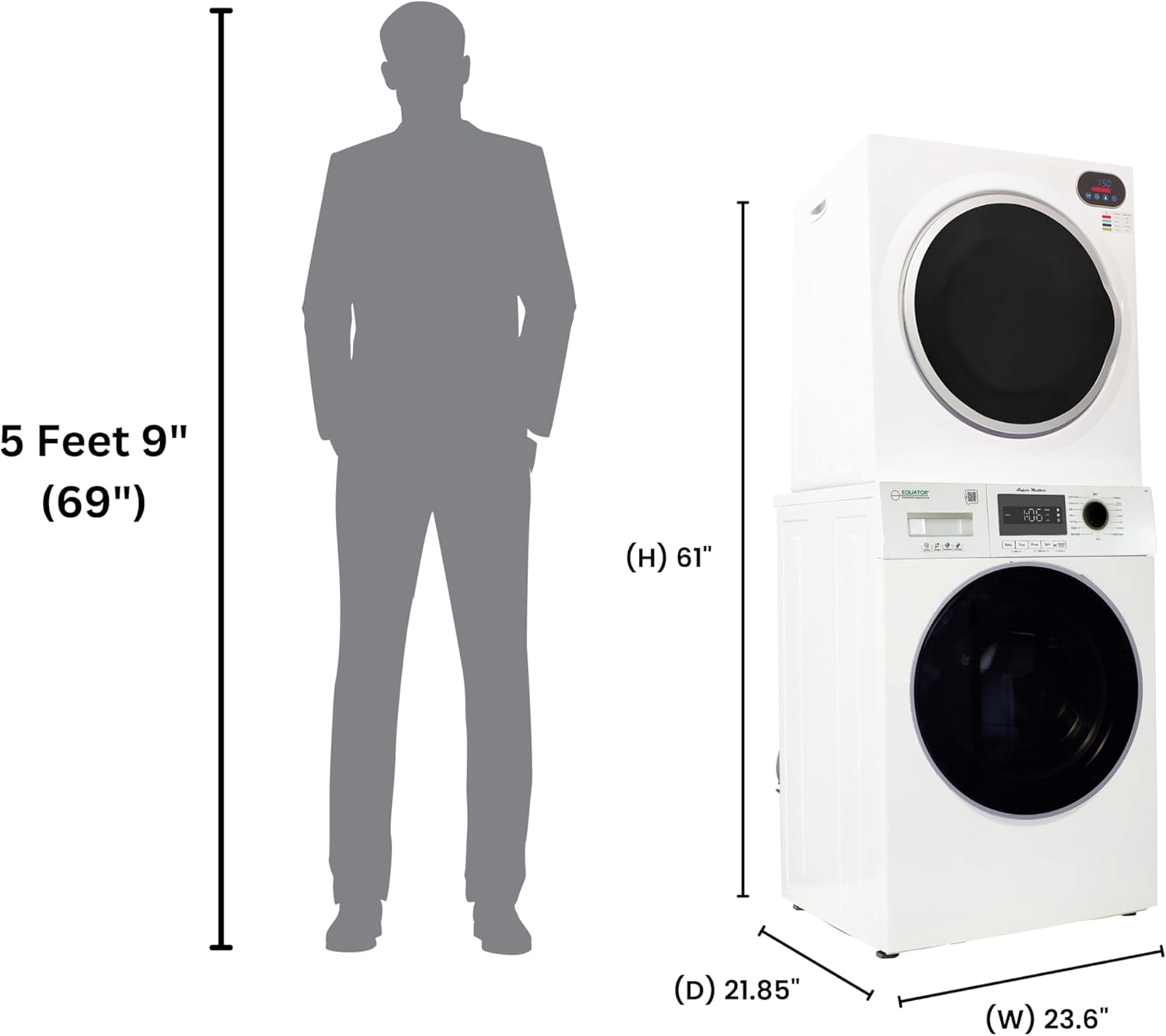 Step-by-step guide for Equator stackable washer dryer review complete tutorial