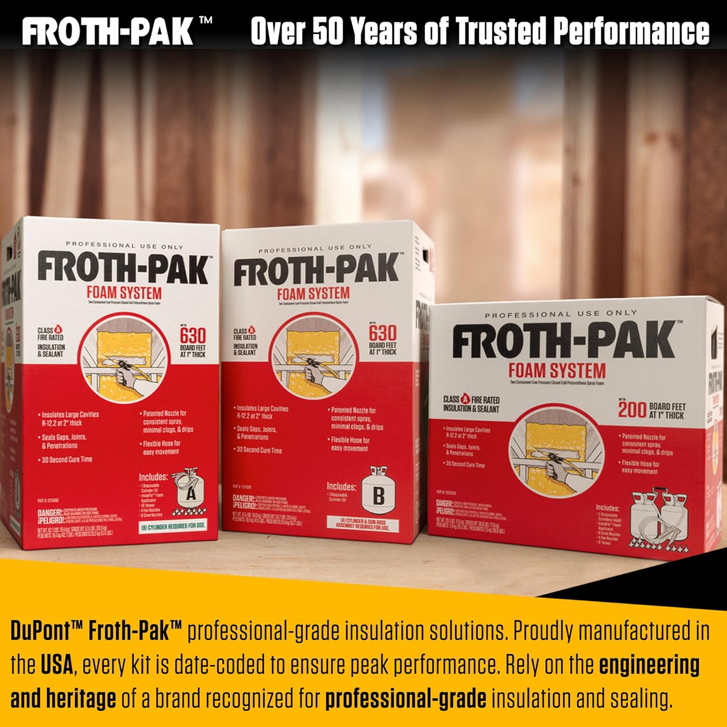Froth Pak 630 spray foam review,Froth Pak 630 review and rating,is Froth Pak 630 worth buying,Froth Pak 630 review pros cons,Froth Pak 630 review honest opinion,Froth Pak 630 spray foam review verdict unboxing and complete package contents