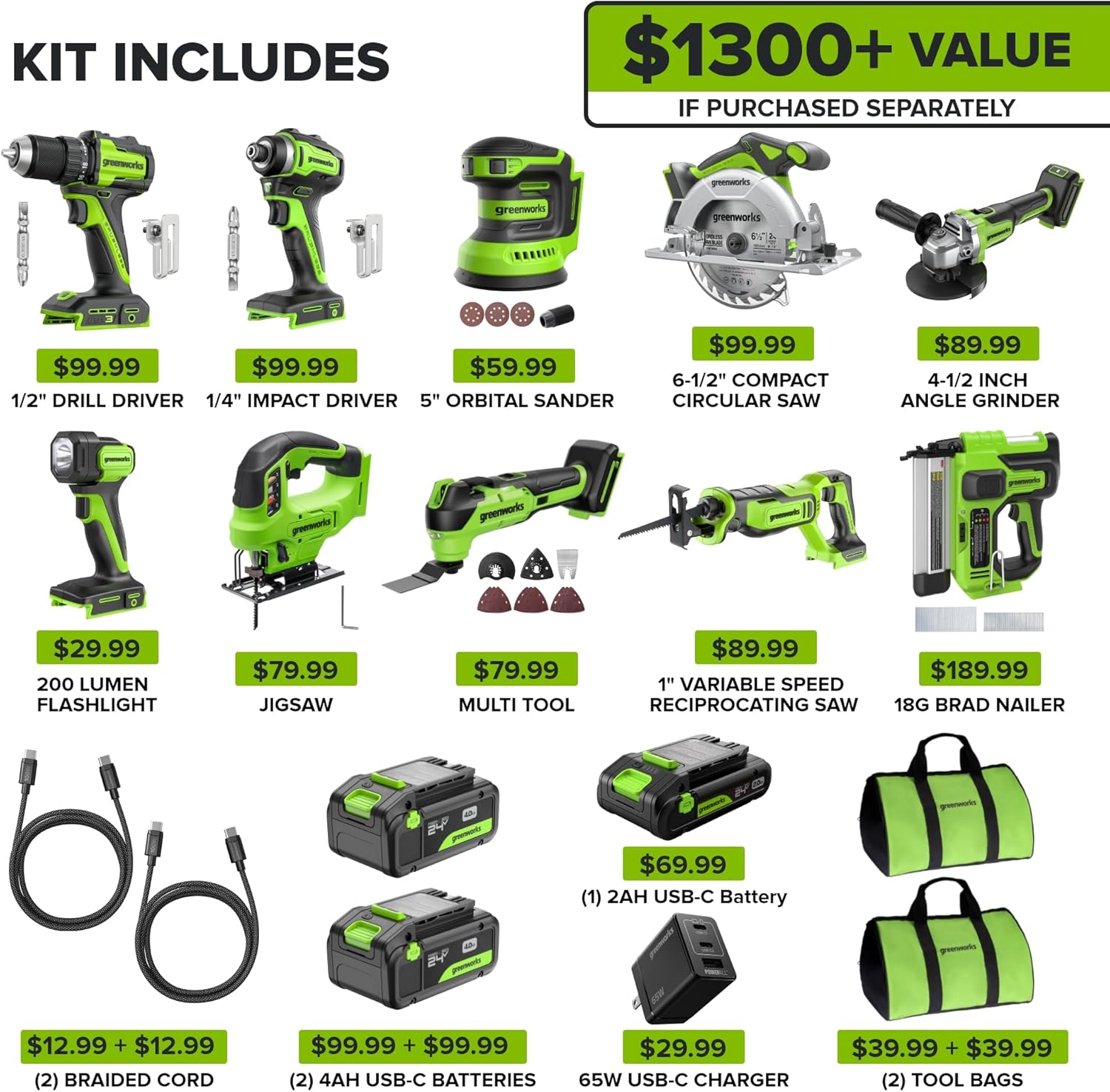 Greenworks 24V brushless 10PC tool combo review,Greenworks 24V 10PC tool combo review and rating,is Greenworks 24V 10PC tool combo worth buying,Greenworks 24V 10PC tool combo review pros cons,Greenworks 24V 10PC tool combo review honest opinion,Greenworks 24V brushless tool combo review verdict key features and specifications overview