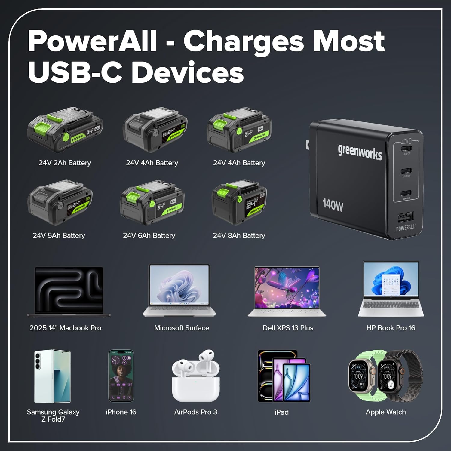 Step-by-step setup guide for Greenworks 24V brushless 10PC tool combo review,Greenworks 24V 10PC tool combo review and rating,is Greenworks 24V 10PC tool combo worth buying,Greenworks 24V 10PC tool combo review pros cons,Greenworks 24V 10PC tool combo review honest opinion,Greenworks 24V brushless tool combo review verdict