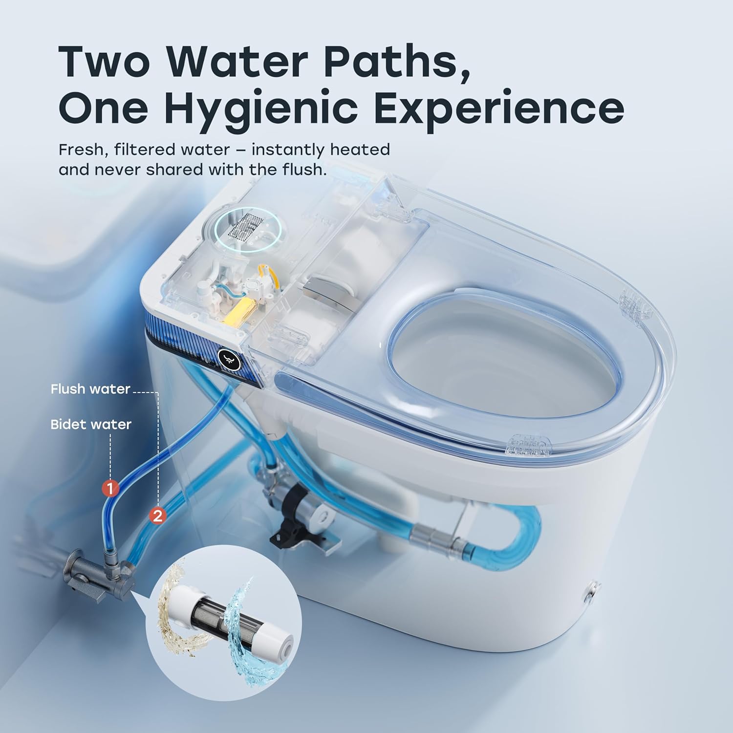 HOROW T38P Smart Toilet Review: Honest Pros & Cons 4 HOROW T38P smart toilet review,HOROW T38P review and rating,is HOROW T38P worth buying,HOROW T38P review pros cons,HOROW T38P review honest opinion,HOROW T38P smart toilet review verdict real-world details not found in the official specs