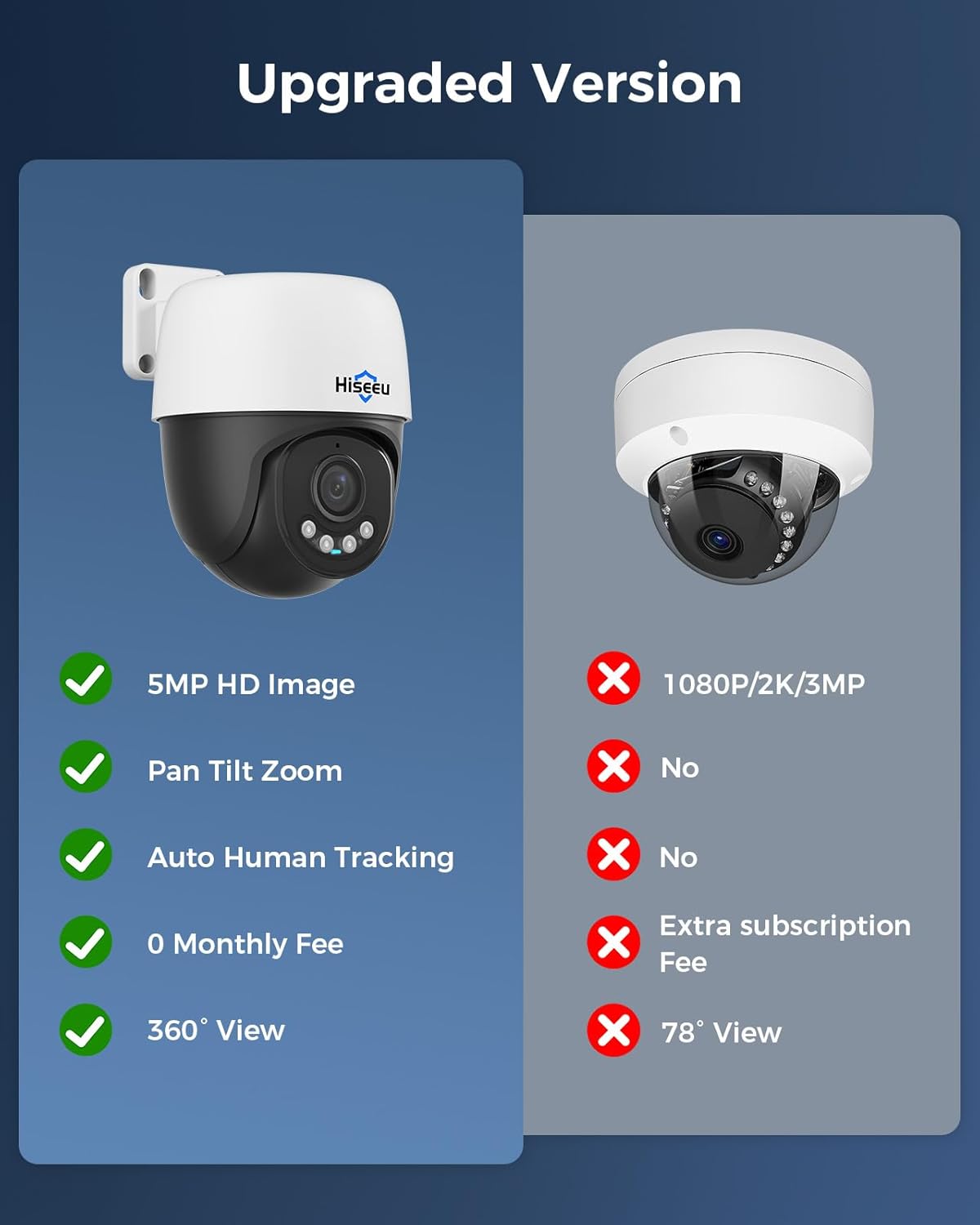Hiseeu 5MP PoE PTZ Camera System Review: Honest Verdict 4 Hiseeu 5MP PoE PTZ camera system review features evaluated through real use