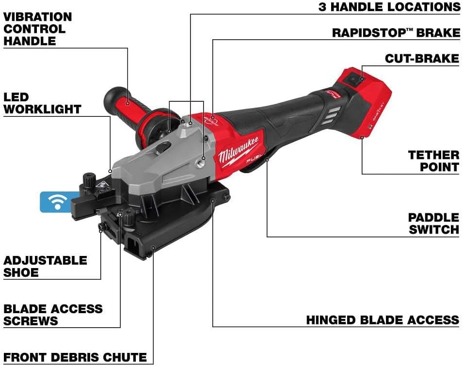 Milwaukee M18 Rebar Cutter Review: Honest Pros & Cons 2 Milwaukee M18 rebar cutter review real-world performance test results