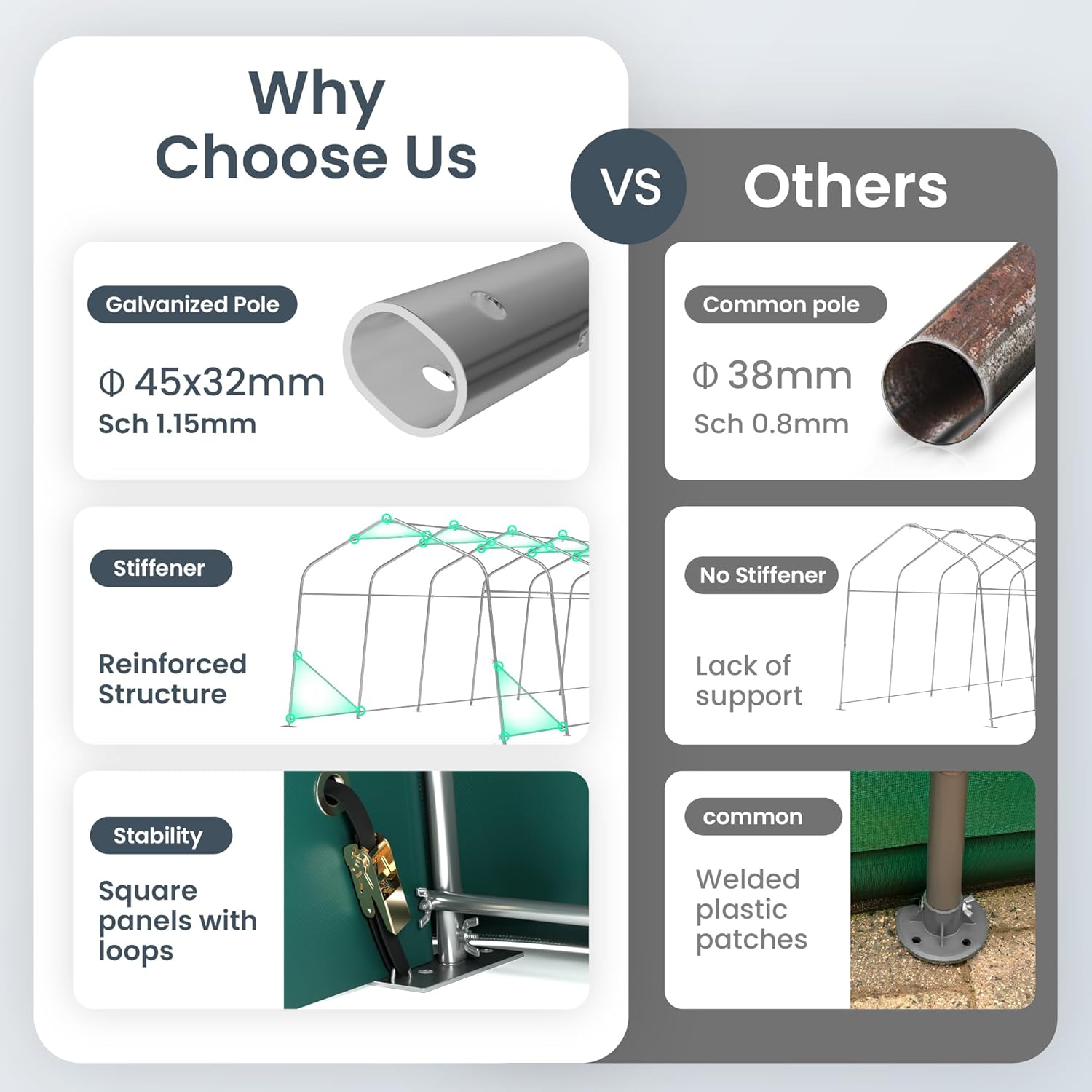 PHI VILLA carport review,PHI VILLA carport review and rating,is PHI VILLA carport worth buying,PHI VILLA carport review pros cons,PHI VILLA carport review honest opinion,PHI VILLA carport review verdict compared to top alternatives