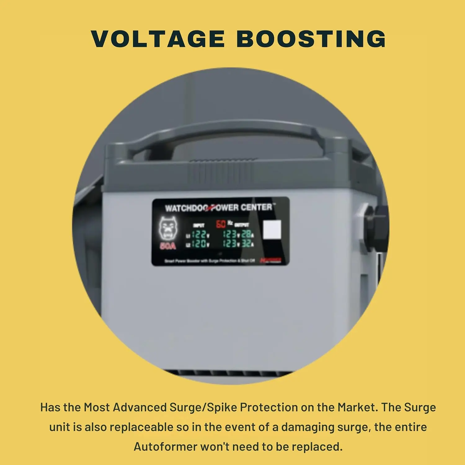Power Watchdog WPC50A Review: Is It Worth Buying? 3 Power Watchdog WPC50A review,Power Watchdog WPC50A review and rating,is Power Watchdog WPC50A worth buying,Power Watchdog WPC50A review pros cons,Power Watchdog WPC50A review honest opinion,Power Watchdog WPC50A review verdict after weeks of real-world daily use