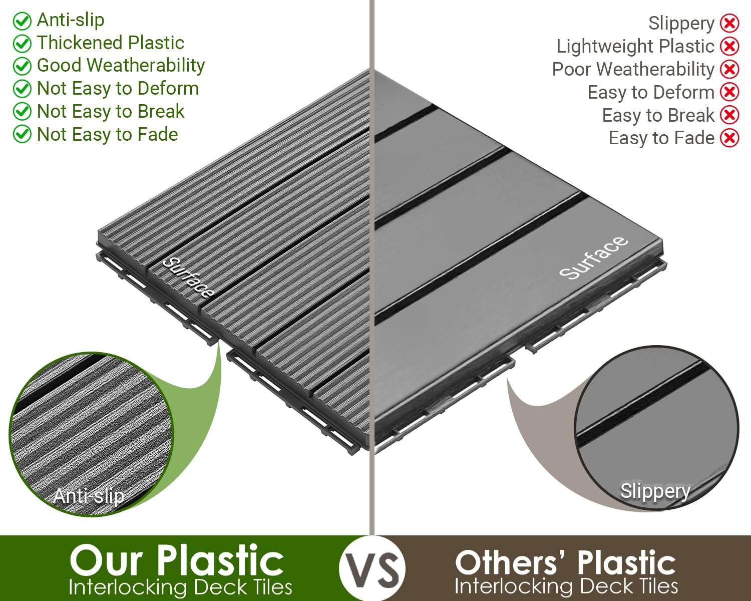 PrimeZone Deck Tiles Review: Pros & Cons Worth Buying? 4 PrimeZone deck tiles review,PrimeZone interlocking deck tiles review and rating,is PrimeZone deck tiles worth buying,PrimeZone plastic deck tiles review pros cons,PrimeZone outdoor flooring review honest opinion,PrimeZone deck tiles review verdict real-world details not found in the official specs