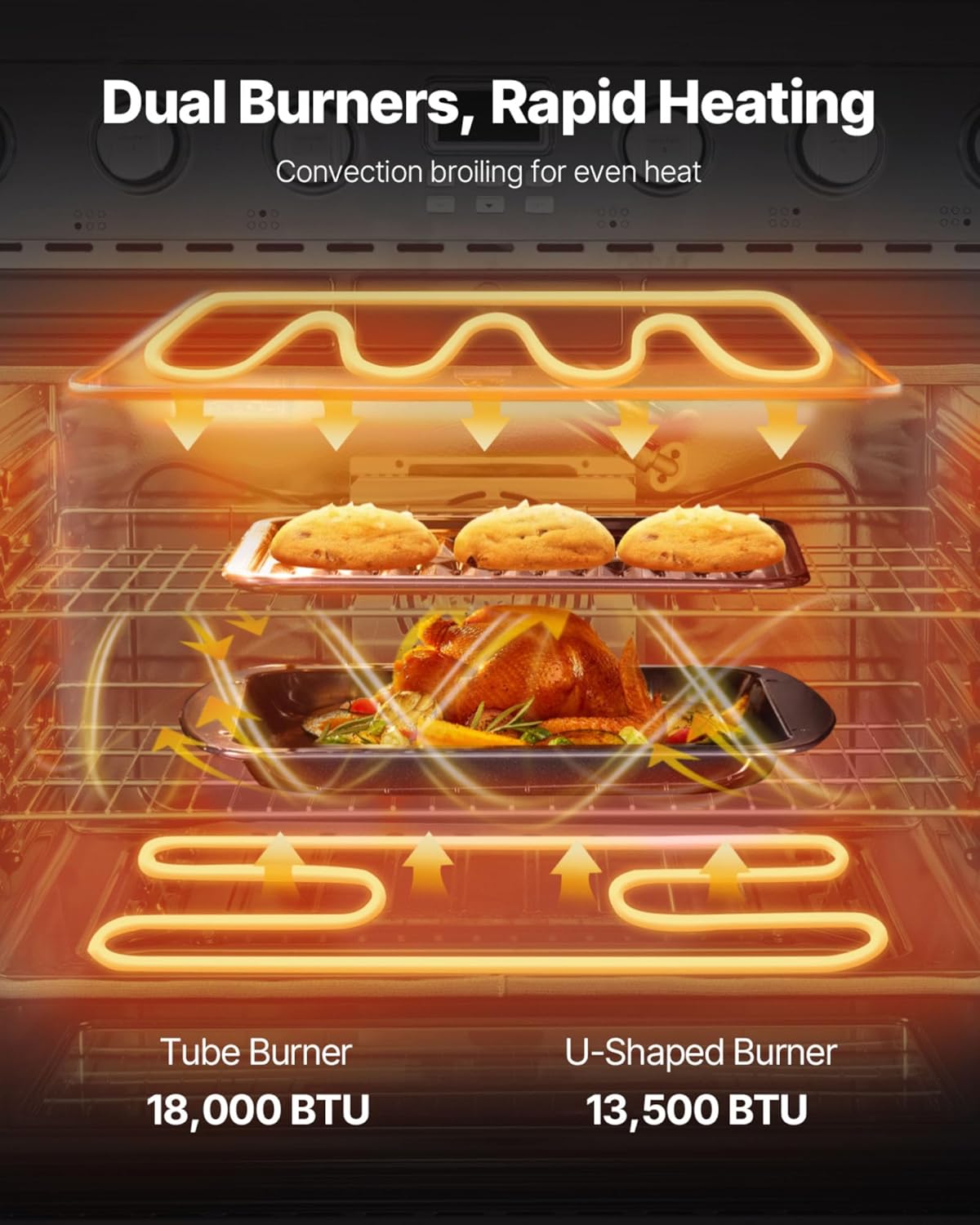 VEVOR gas range oven review, VEVOR gas range oven review and rating, is VEVOR gas range oven worth buying, VEVOR gas range oven review pros cons, VEVOR gas range oven review honest opinion, VEVOR gas range oven review verdict compared against top alternatives