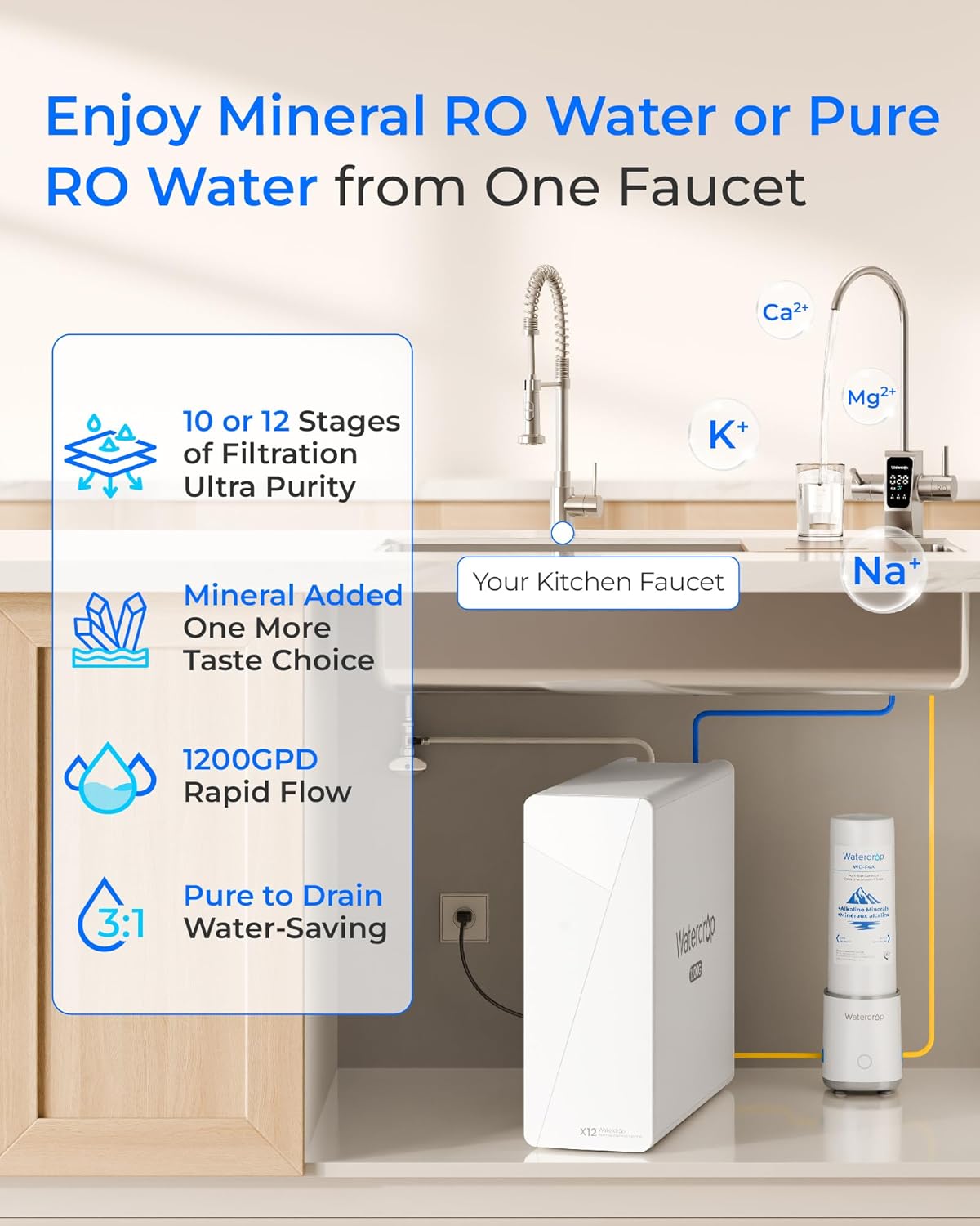 Waterdrop X12-Plus Review: Honest Pros & Cons Worth Buying? 2 Waterdrop X12-Plus review,Waterdrop X12-Plus review and rating,is Waterdrop X12-Plus worth buying,Waterdrop X12-Plus review pros cons,Waterdrop X12-Plus honest opinion,Waterdrop X12-Plus review verdict unboxing and complete package contents
