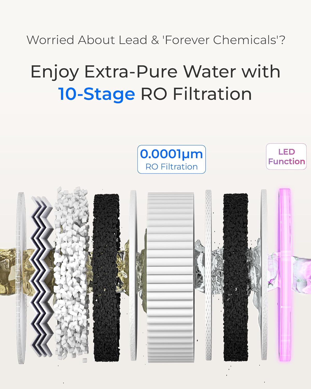Waterdrop X12-Plus Review: Honest Pros & Cons Worth Buying? 4 Waterdrop X12-Plus review,Waterdrop X12-Plus review and rating,is Waterdrop X12-Plus worth buying,Waterdrop X12-Plus review pros cons,Waterdrop X12-Plus honest opinion,Waterdrop X12-Plus review verdict performance testing and real-world results