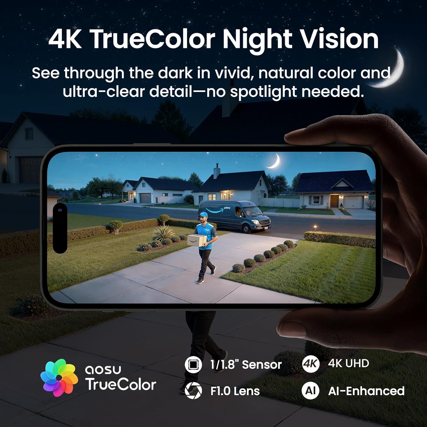 aosu T2 Ultra review performance testing over multiple weeks