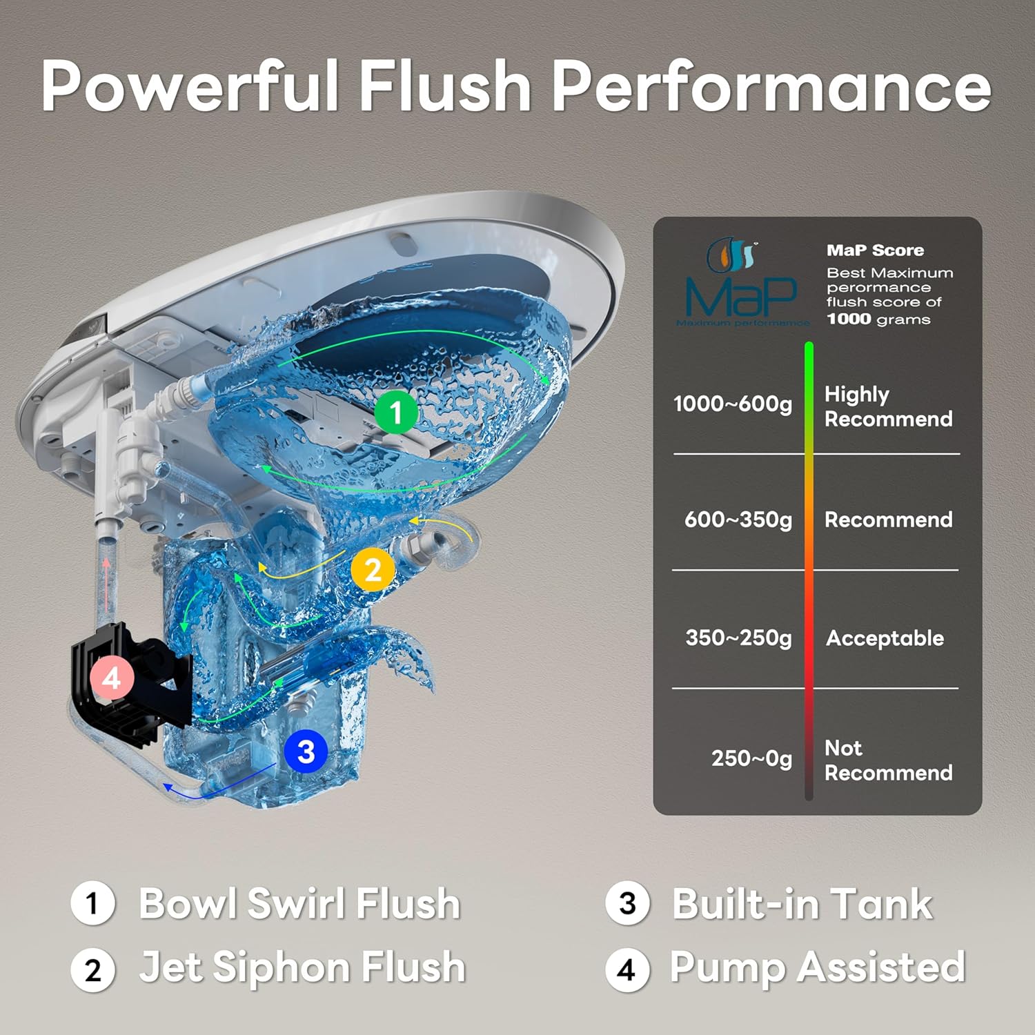 CANEST smart toilet review,TC-500PRO review and rating,is CANEST smart toilet worth buying,CANEST smart toilet review pros cons,CANEST bidet toilet review honest opinion,CANEST TC-500PRO review verdict performance results — claims verified against real-world testing