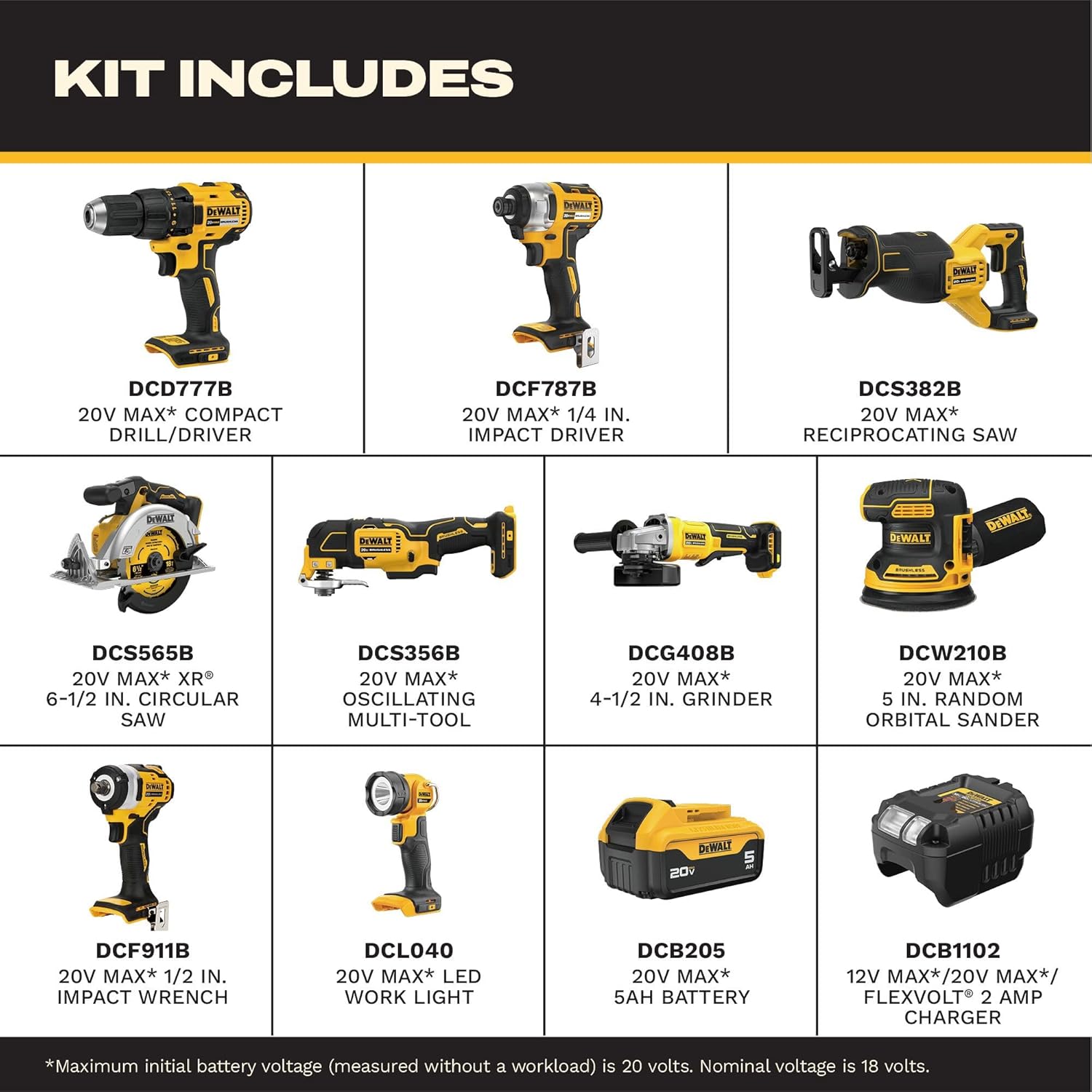 DEWALT DCK921P1 Review: Honest Pros & Cons Verdict 2 DEWALT DCK921P1 review,DEWALT DCK921P1 review and rating,is DEWALT DCK921P1 worth buying,DEWALT DCK921P1 review pros cons,DEWALT DCK921P1 review honest opinion,DEWALT DCK921P1 review verdict performance testing over multiple weeks