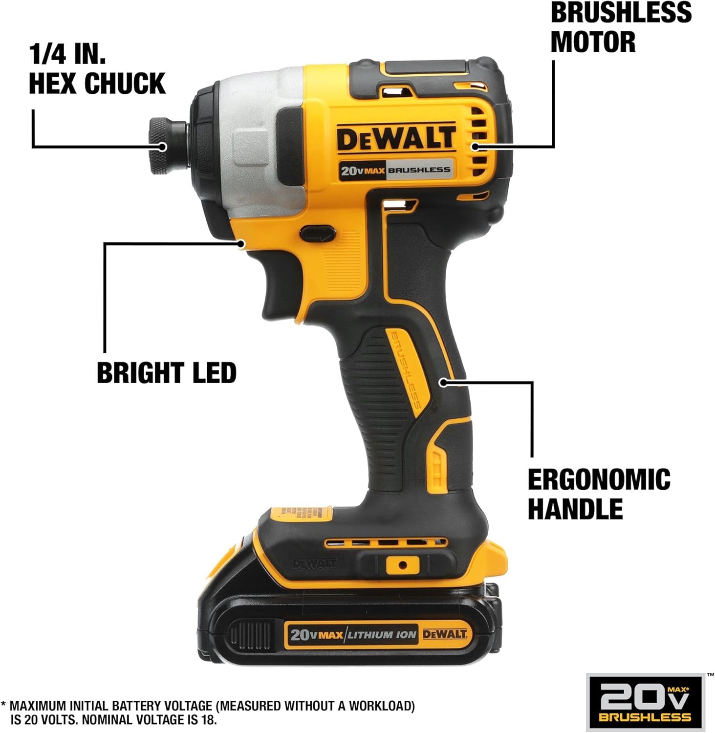 DEWALT DCK921P1 Review: Honest Pros & Cons Verdict 3 DEWALT DCK921P1 review,DEWALT DCK921P1 review and rating,is DEWALT DCK921P1 worth buying,DEWALT DCK921P1 review pros cons,DEWALT DCK921P1 review honest opinion,DEWALT DCK921P1 review verdict feature breakdown and specification detail
