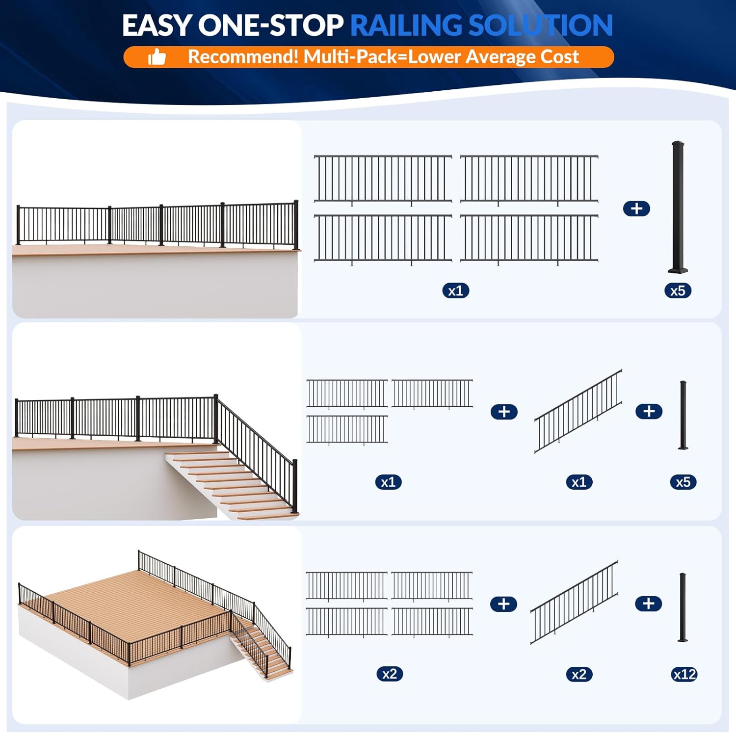 Step-by-step setup guide for Egadis railing kit review,Egadis railing kit review and rating,is Egadis railing kit worth buying,Egadis railing kit review pros cons,Egadis railing kit review honest opinion,Egadis railing kit review verdict