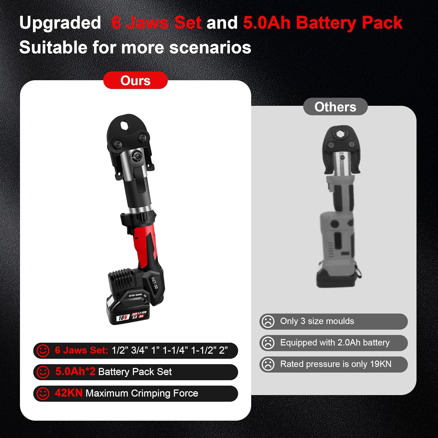 HUYAR HZT-50S Press Tool Review: Pros & Cons Worth Buying? 3 HUYAR HZT-50S press tool review,HUYAR HZT-50S review and rating,is HUYAR HZT-50S worth buying,HUYAR HZT-50S review pros cons,HUYAR HZT-50S review honest opinion,HUYAR HZT-50S review verdict — setup process and usability