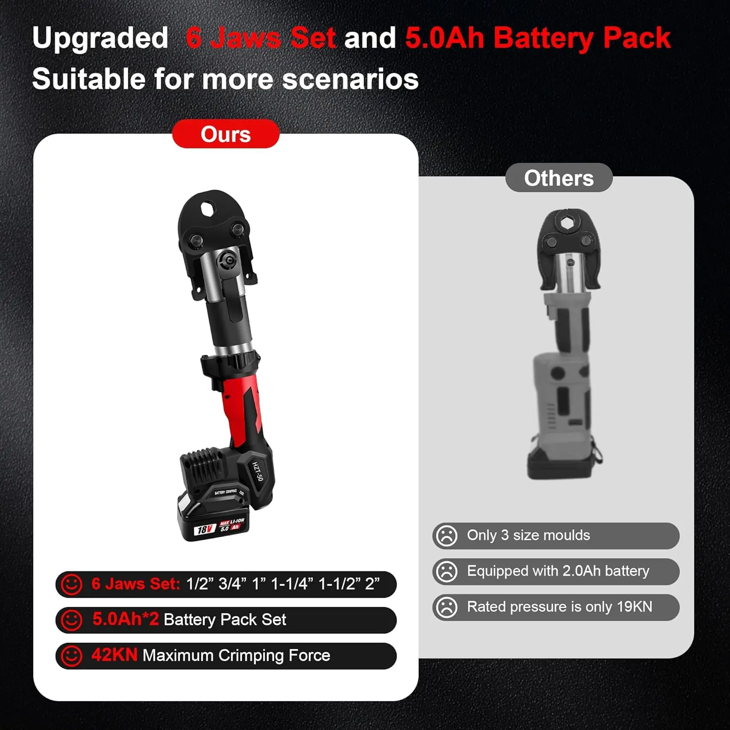 HUYAR HZT-50S press tool review,HUYAR HZT-50S review and rating,is HUYAR HZT-50S worth buying,HUYAR HZT-50S review pros cons,HUYAR HZT-50S review honest opinion,HUYAR HZT-50S review verdict — setup process and usability