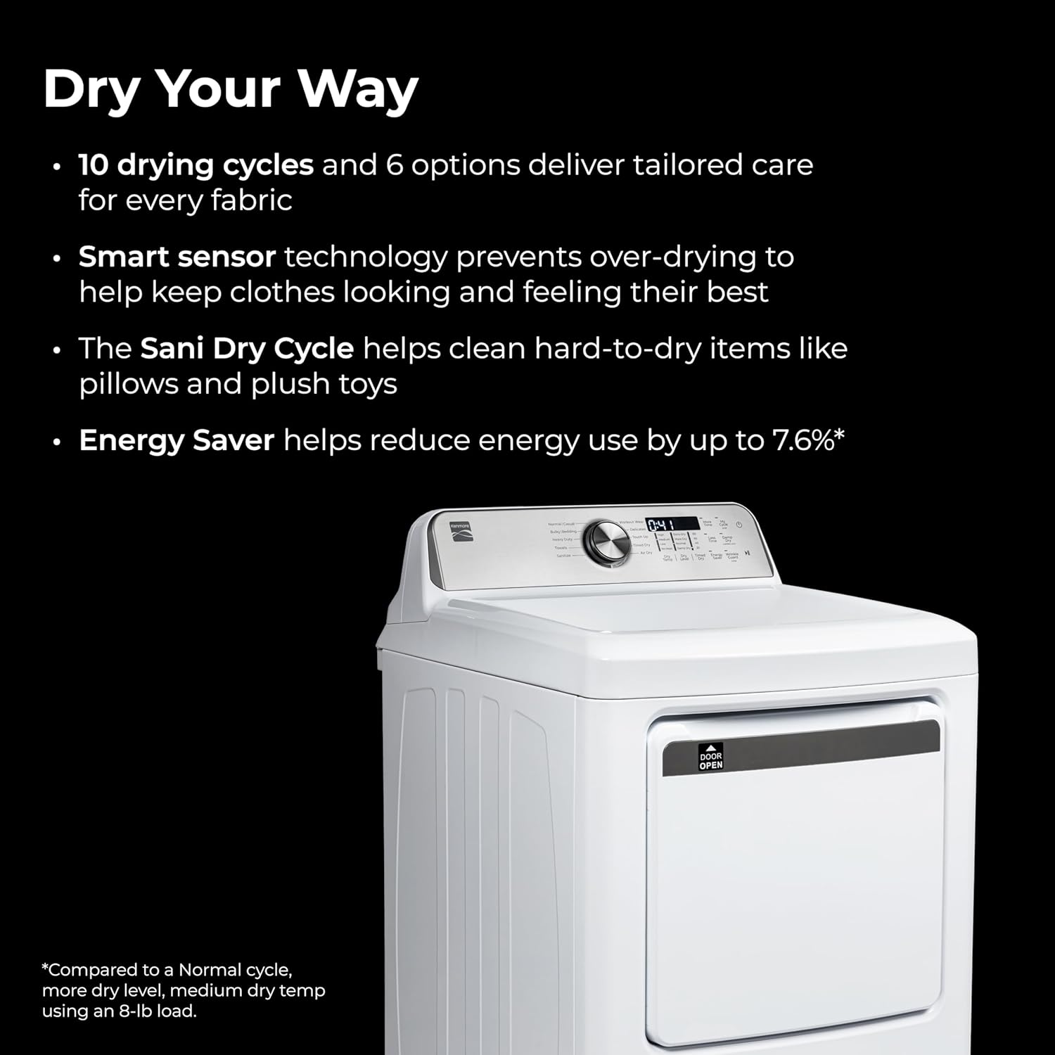 Kenmore Gas Dryer Review: Pros & Cons Buyers Guide 3 Kenmore gas dryer review,Kenmore gas dryer review and rating,is Kenmore gas dryer worth buying,Kenmore gas dryer review pros cons,Kenmore gas dryer review honest opinion,Kenmore gas dryer review verdict — week-by-week testing diary