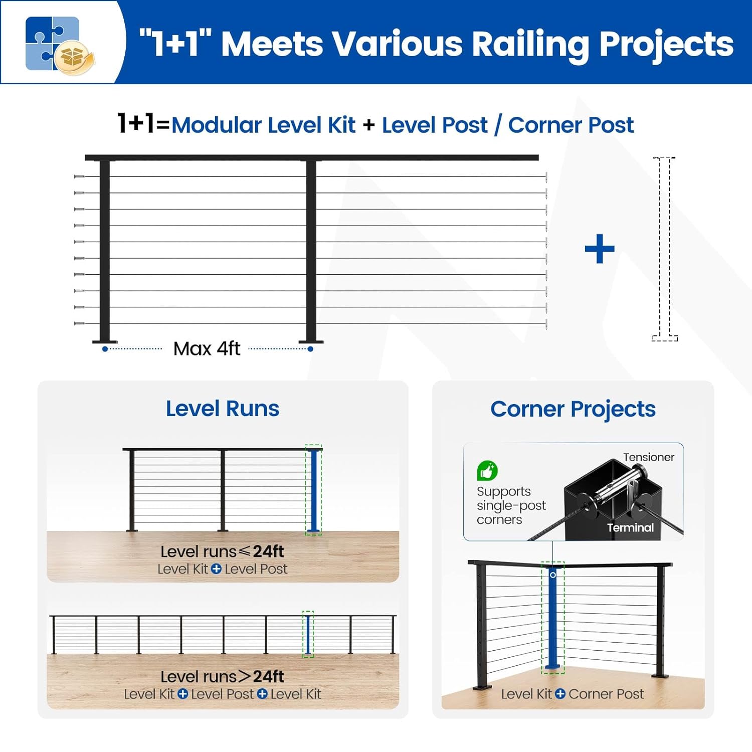 Muzata cable railing kit review,Muzata cable railing kit review and rating,is Muzata cable railing kit worth buying,Muzata cable railing kit review pros cons,Muzata cable railing kit review honest opinion,Muzata cable railing kit review verdict — setup process and usability