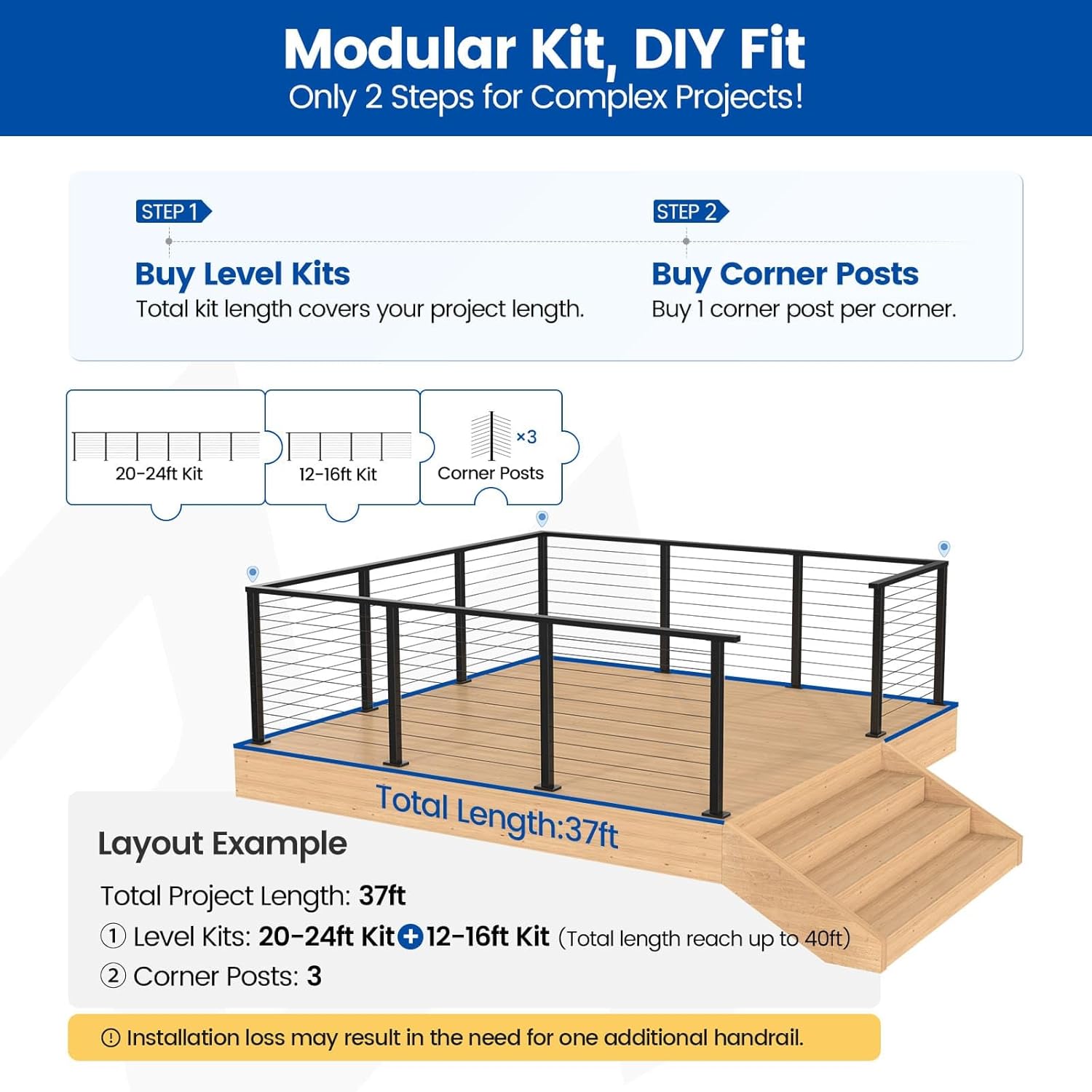 Muzata cable railing kit review,Muzata cable railing kit review and rating,is Muzata cable railing kit worth buying,Muzata cable railing kit review pros cons,Muzata cable railing kit review honest opinion,Muzata cable railing kit review verdict — performance test results