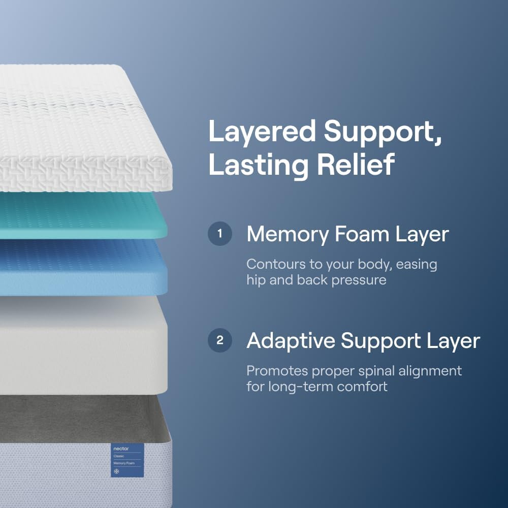Nectar Classic mattress review,Nectar mattress review and rating,is Nectar mattress worth buying,Nectar mattress review pros cons,Nectar mattress review honest opinion,Nectar Classic mattress review verdict unboxing and complete package contents