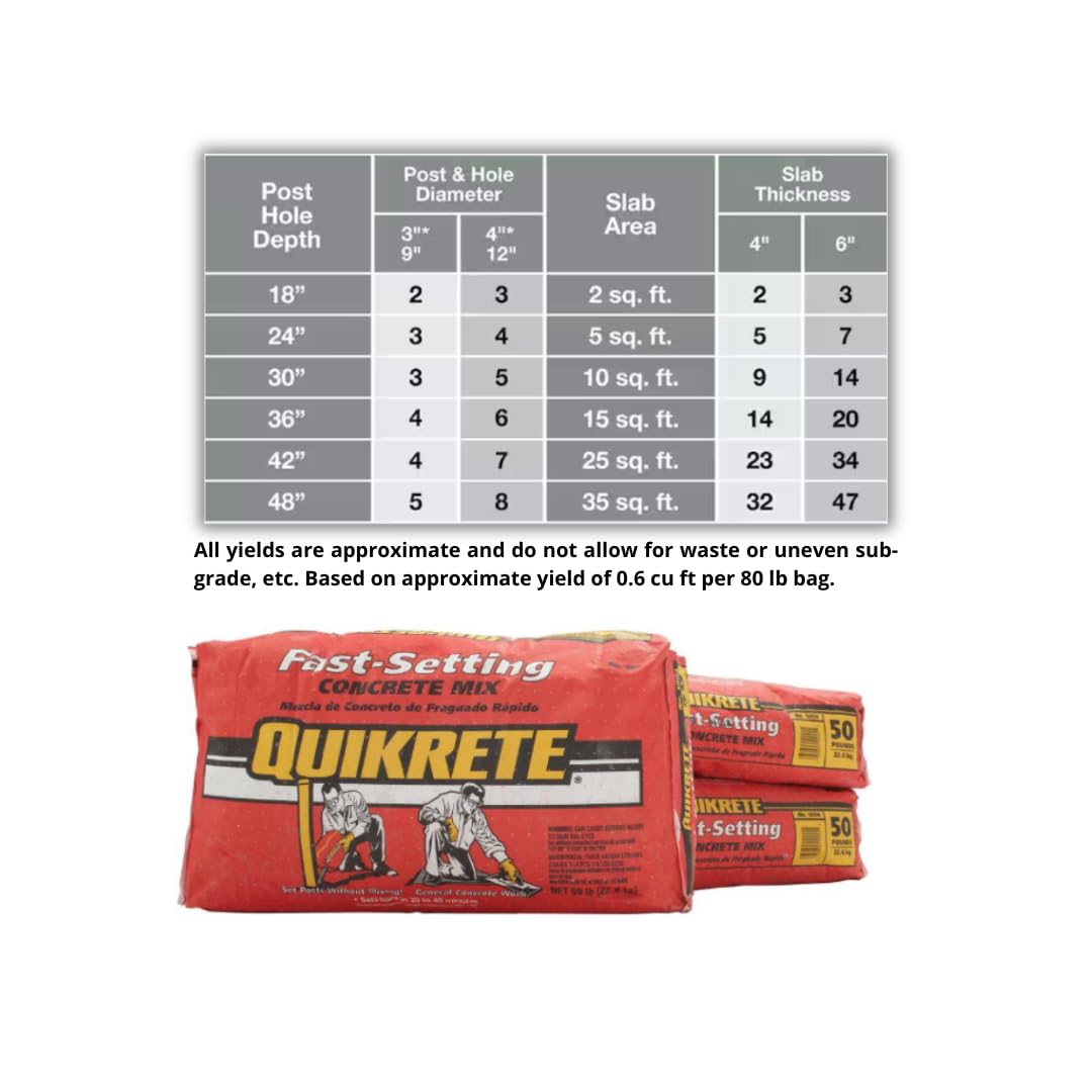 Quikrete Fast-Setting Concrete Mix review,Quikrete Fast-Setting Concrete Mix review and rating,is Quikrete Fast-Setting Concrete Mix worth buying,Quikrete Fast-Setting Concrete Mix review pros cons,Quikrete Fast-Setting Concrete Mix review honest opinion,Quikrete Fast-Setting Concrete Mix review verdict real-world details not found in the official specs